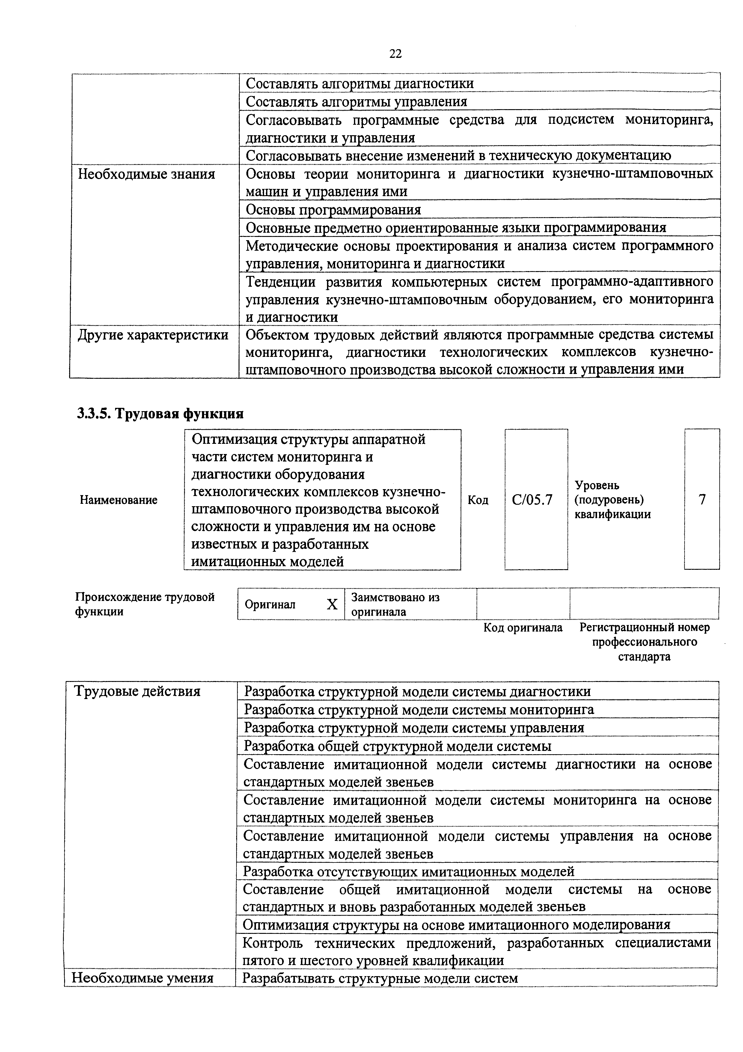 Приказ 1081н