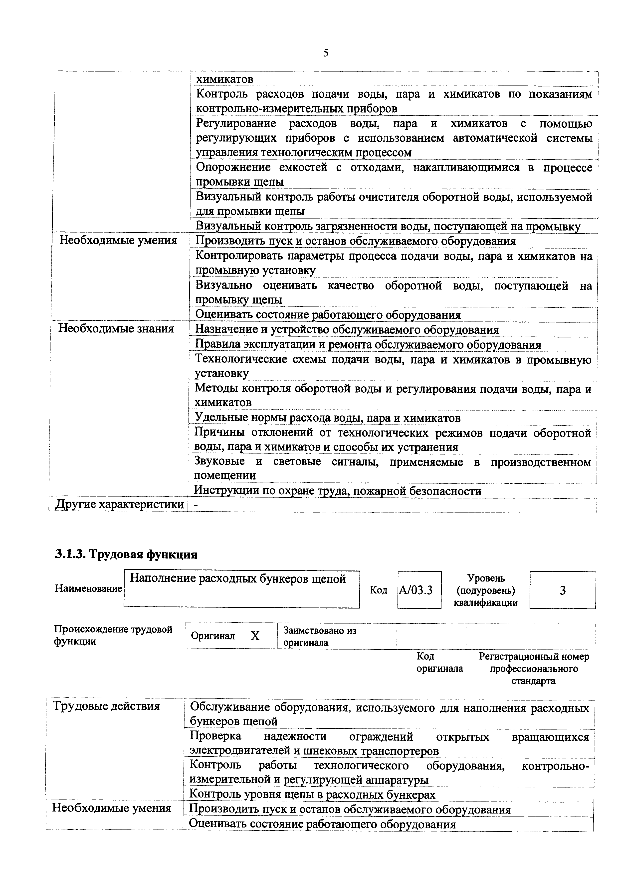 Приказ 1149н