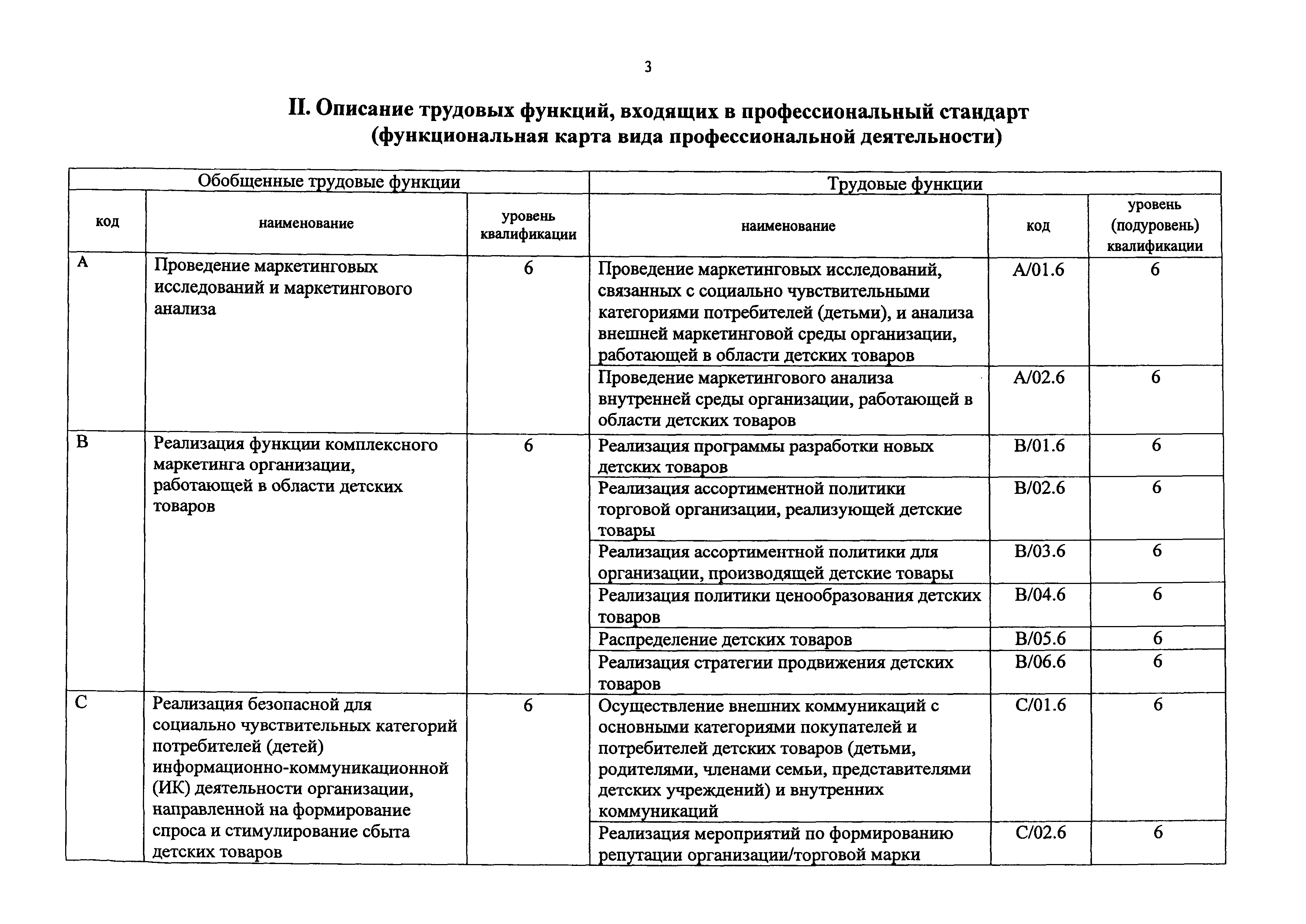 Приказ 1176н