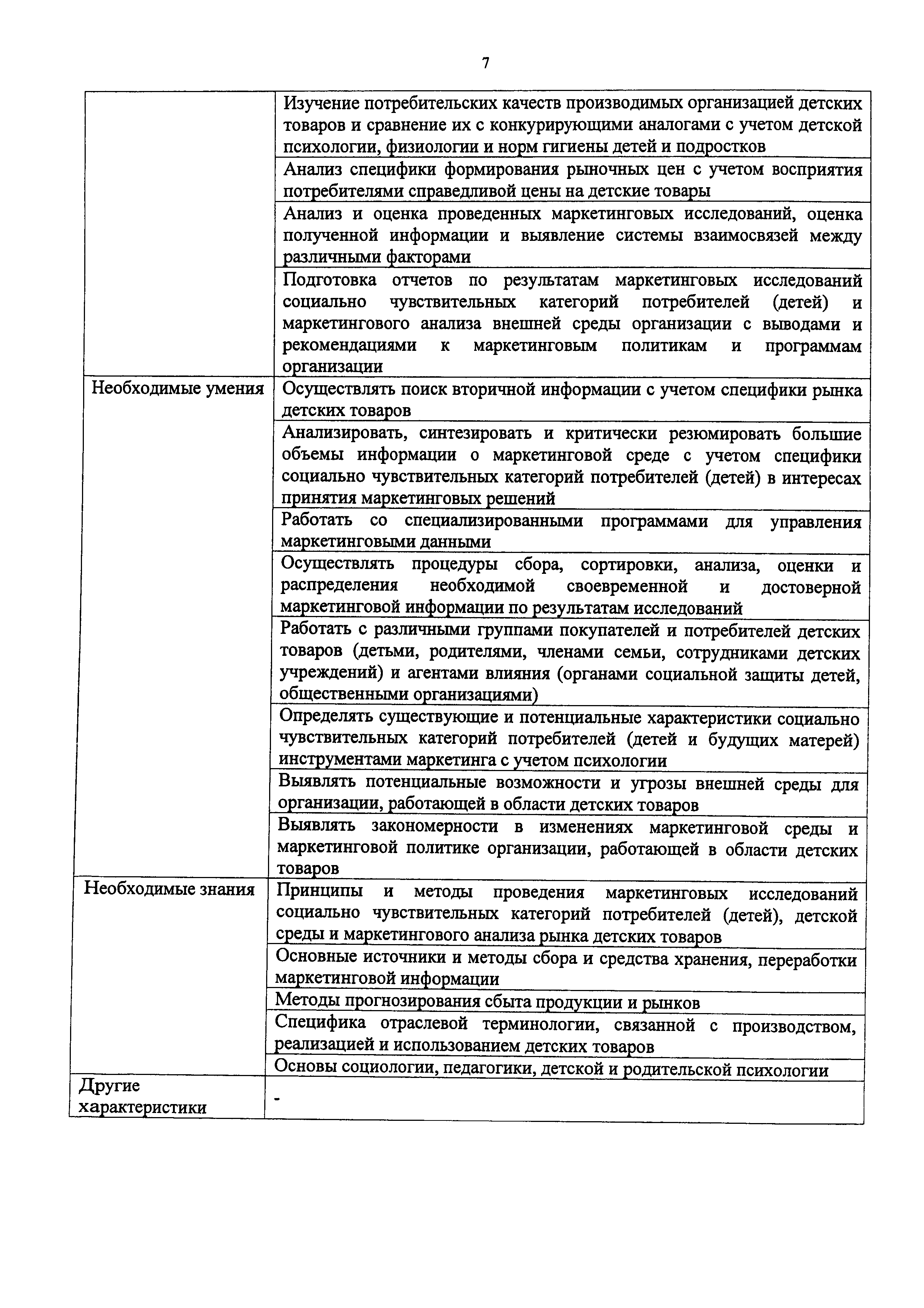 Приказ 1176н