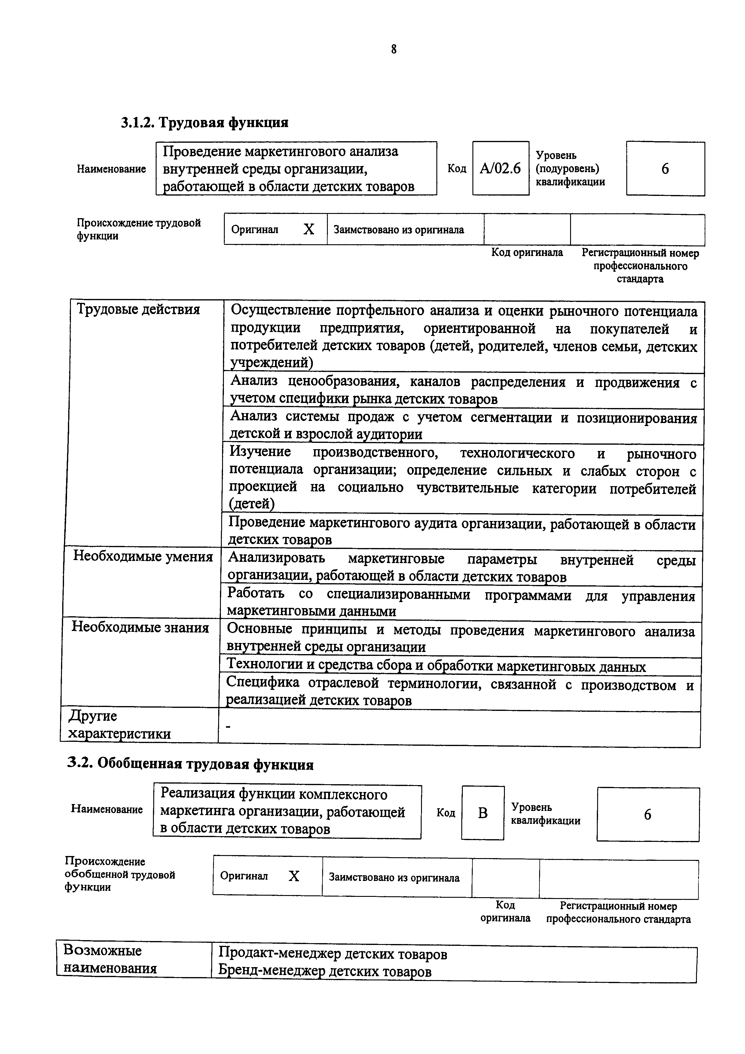 Приказ 1176н