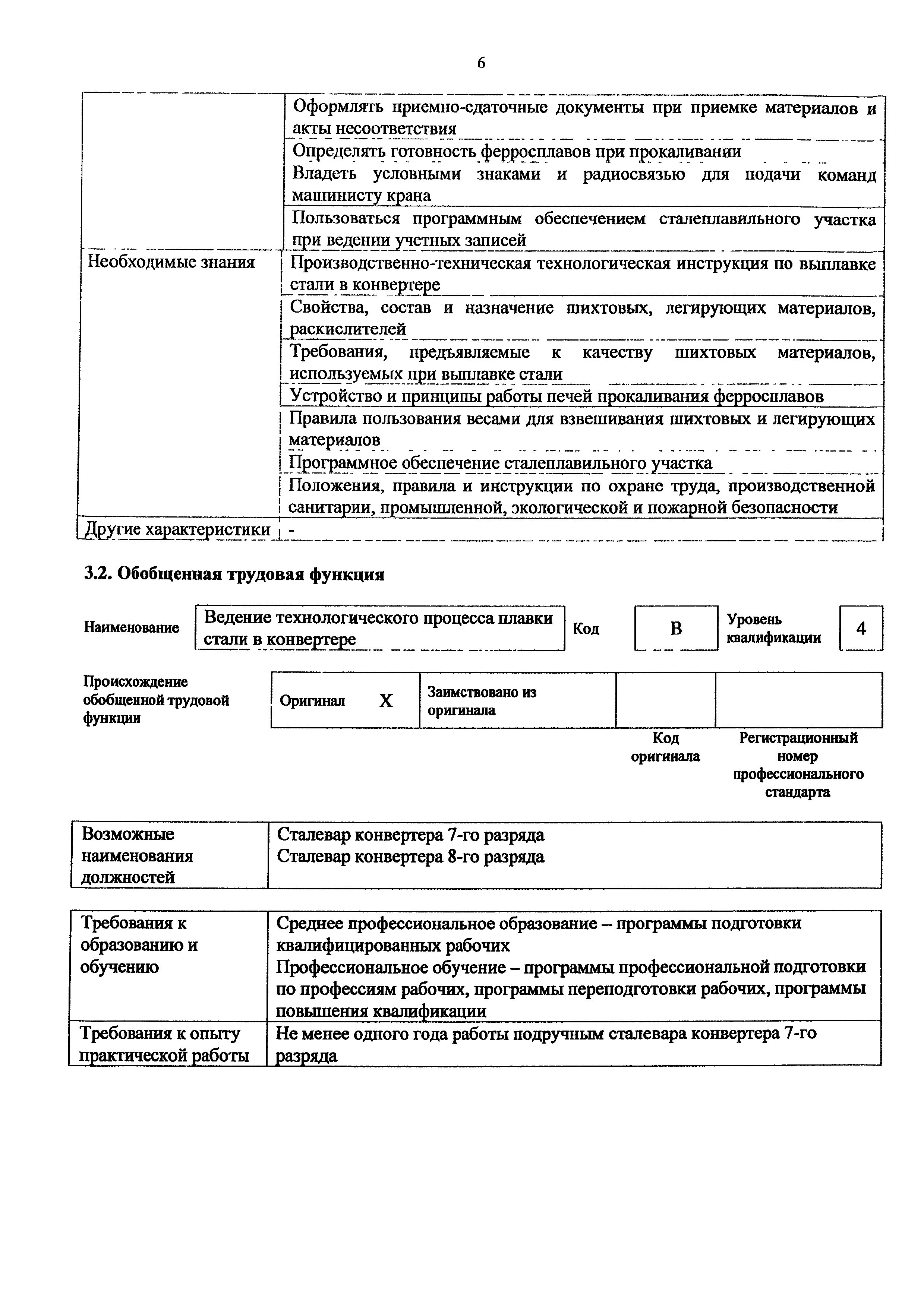 Приказ 1023н