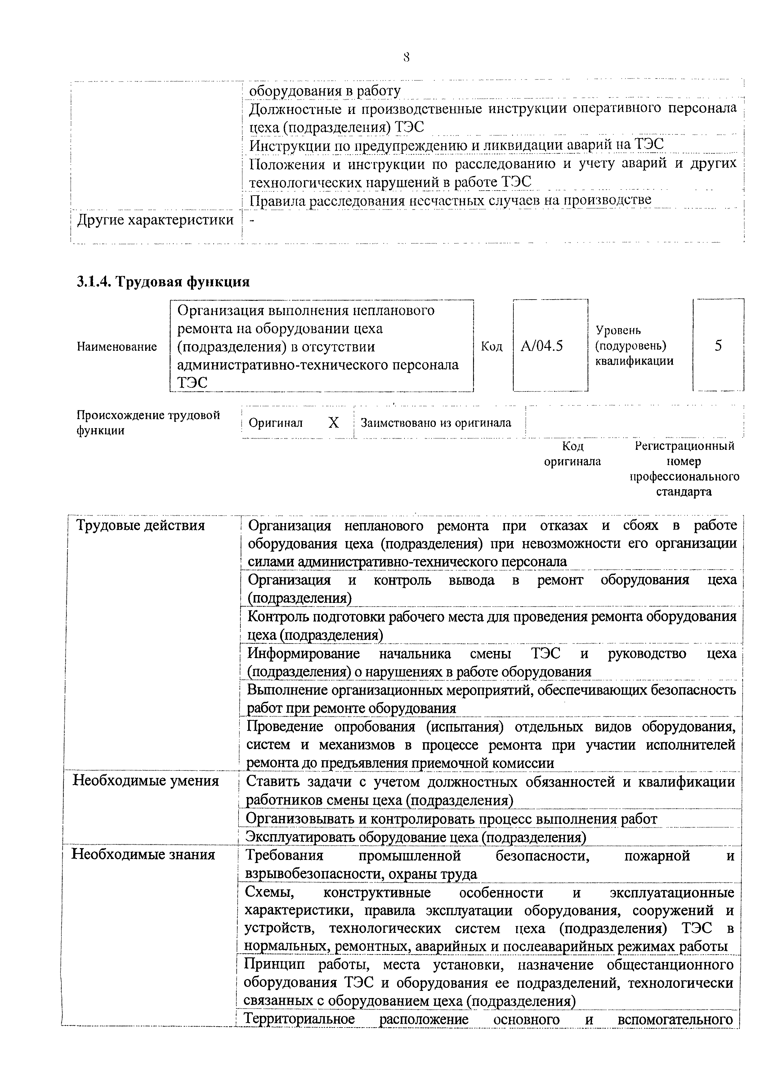 Приказ 1038н