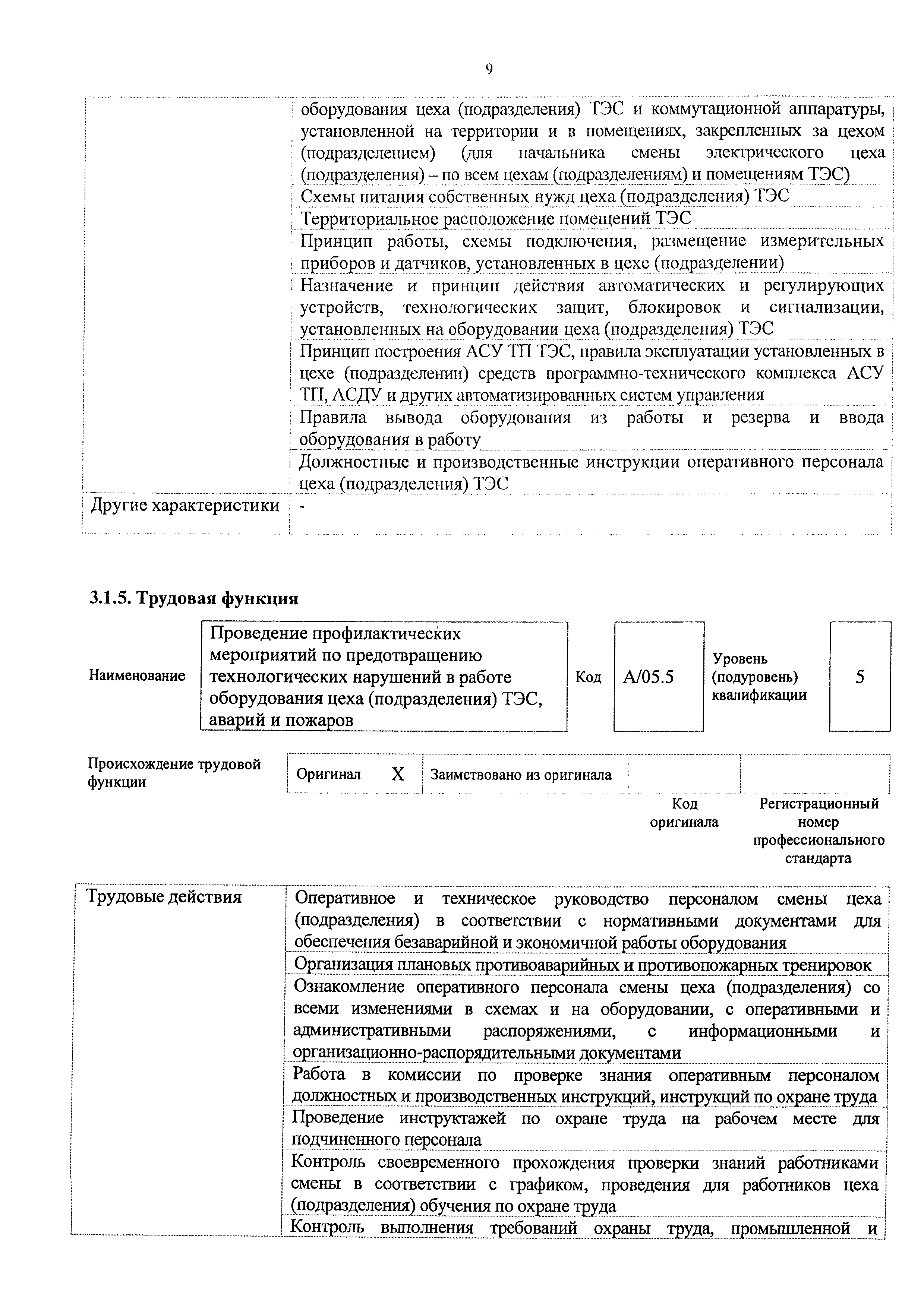 Приказ 1038н