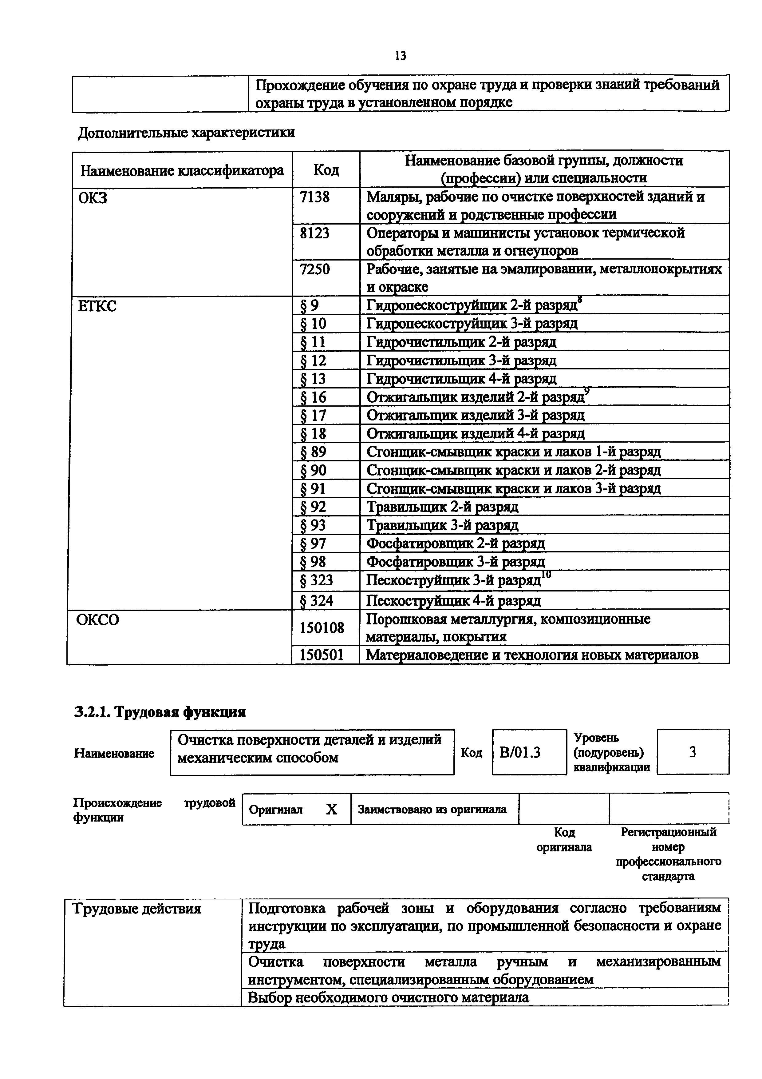 Приказ 1068н