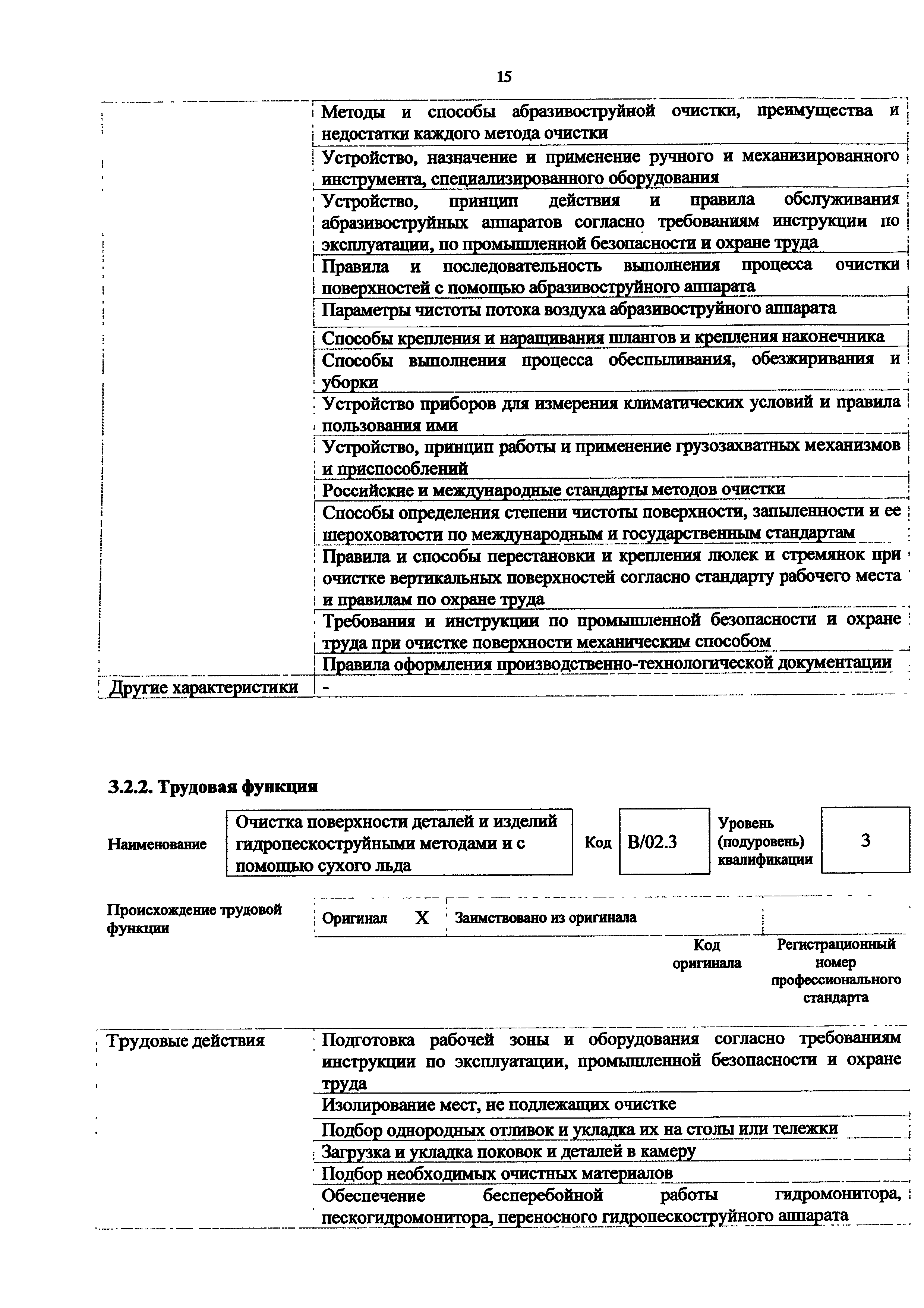 Приказ 1068н