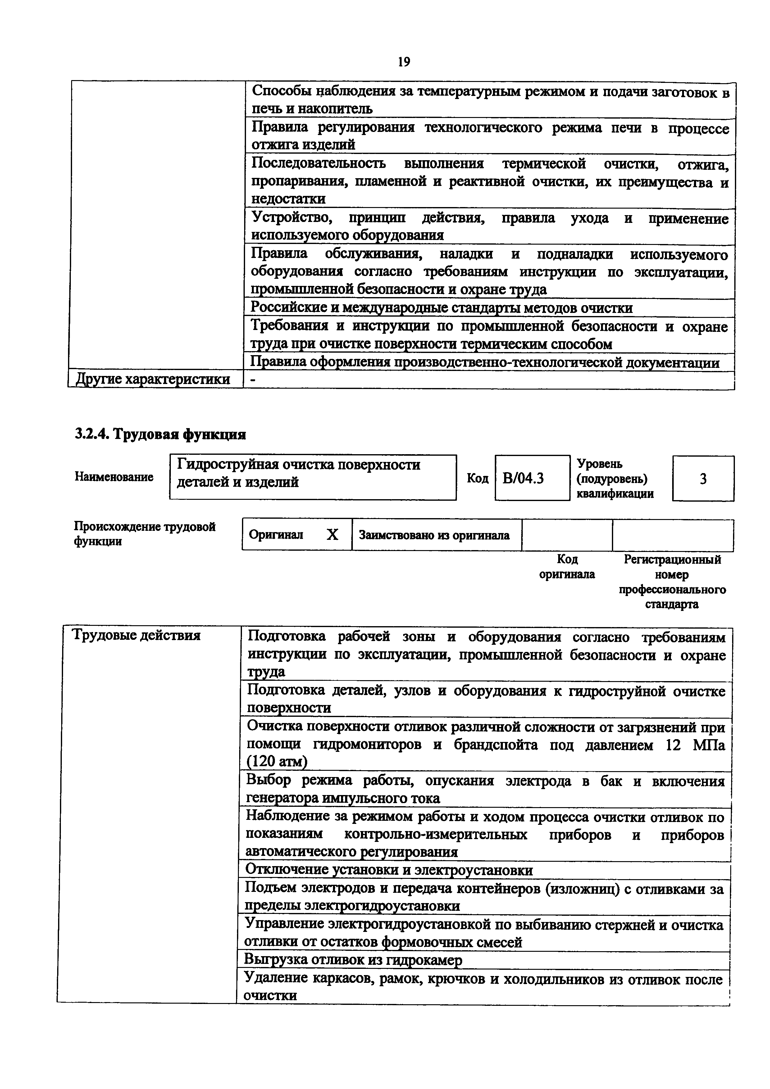 Приказ 1068н