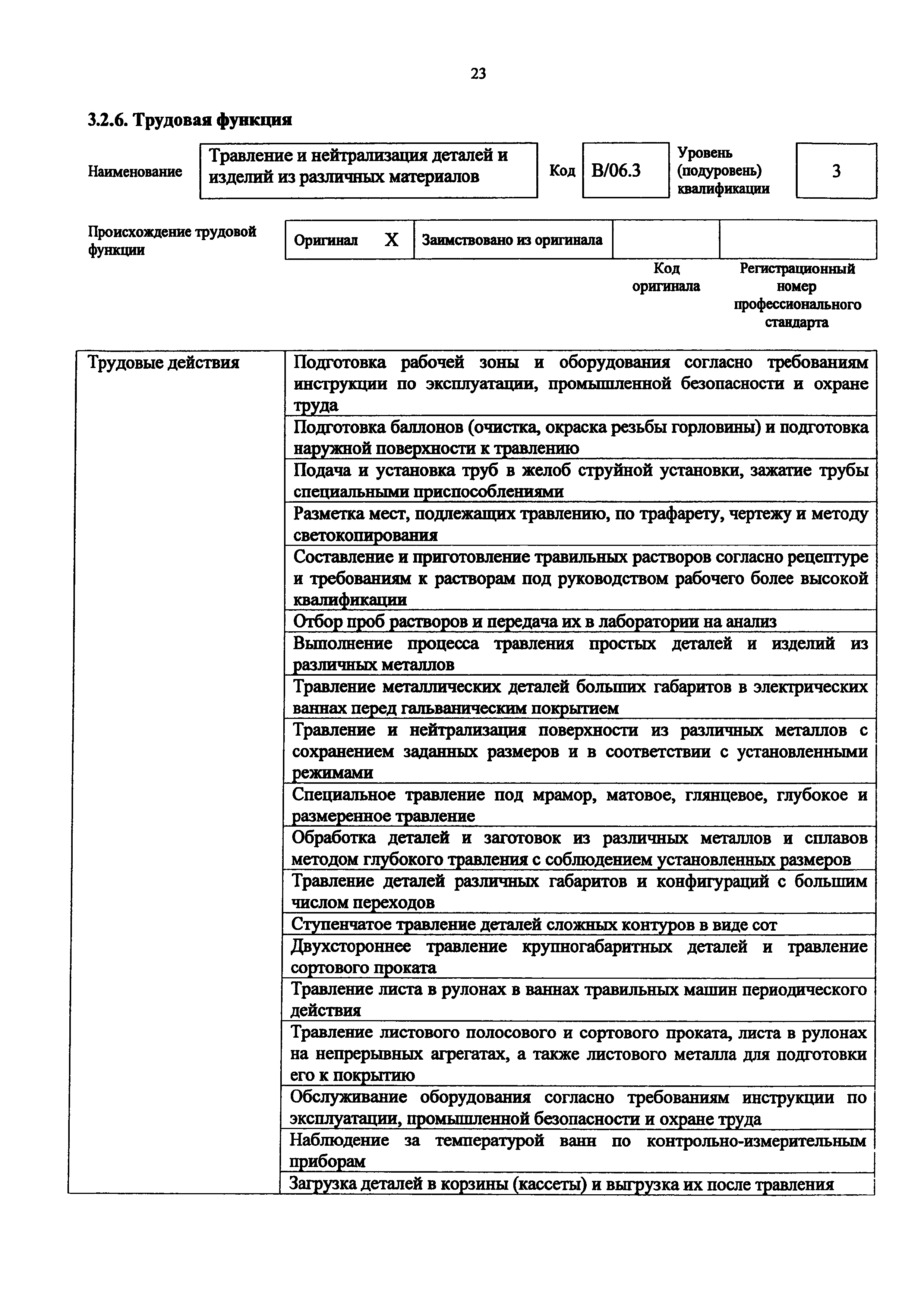 Приказ 1068н