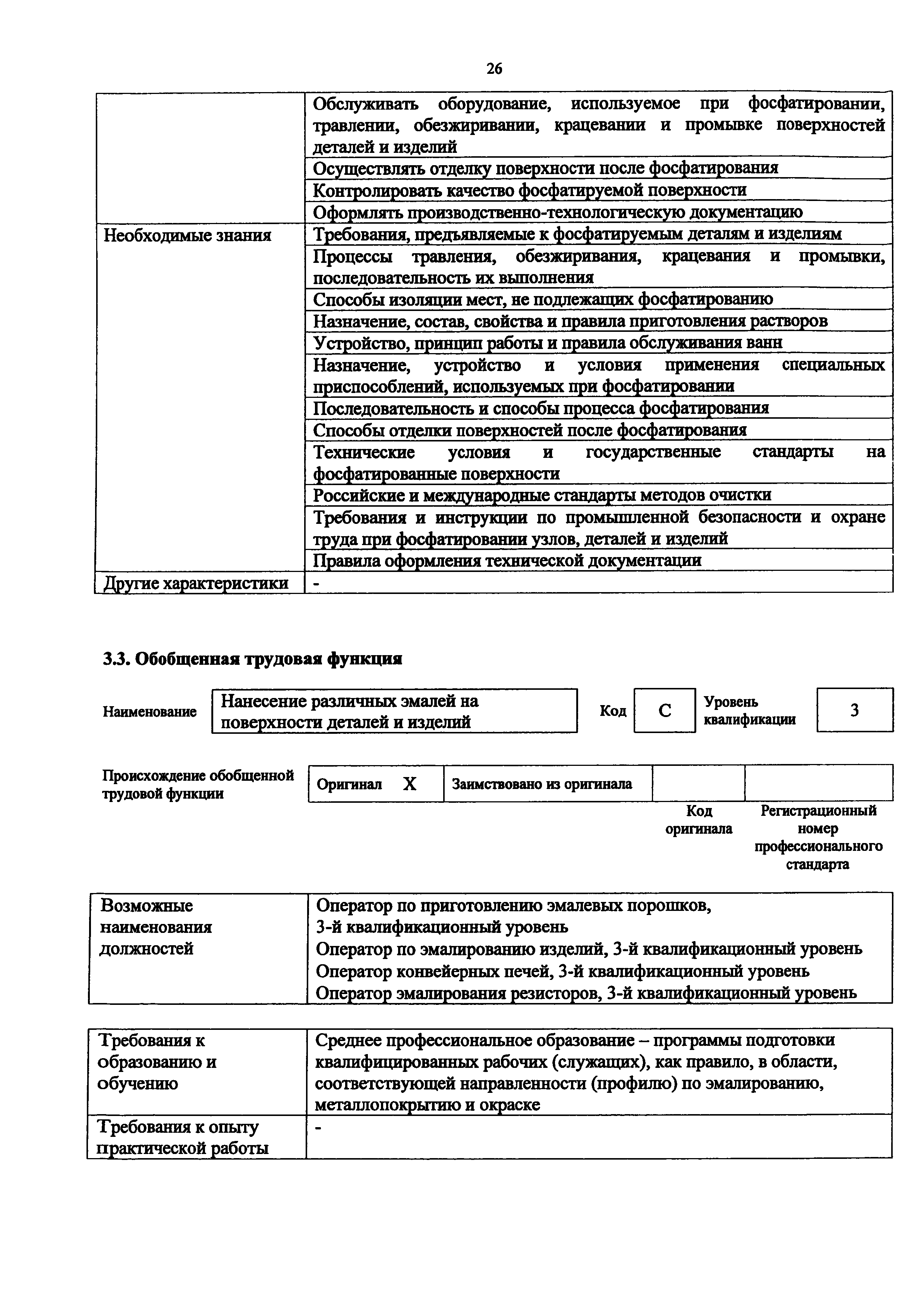 Приказ 1068н