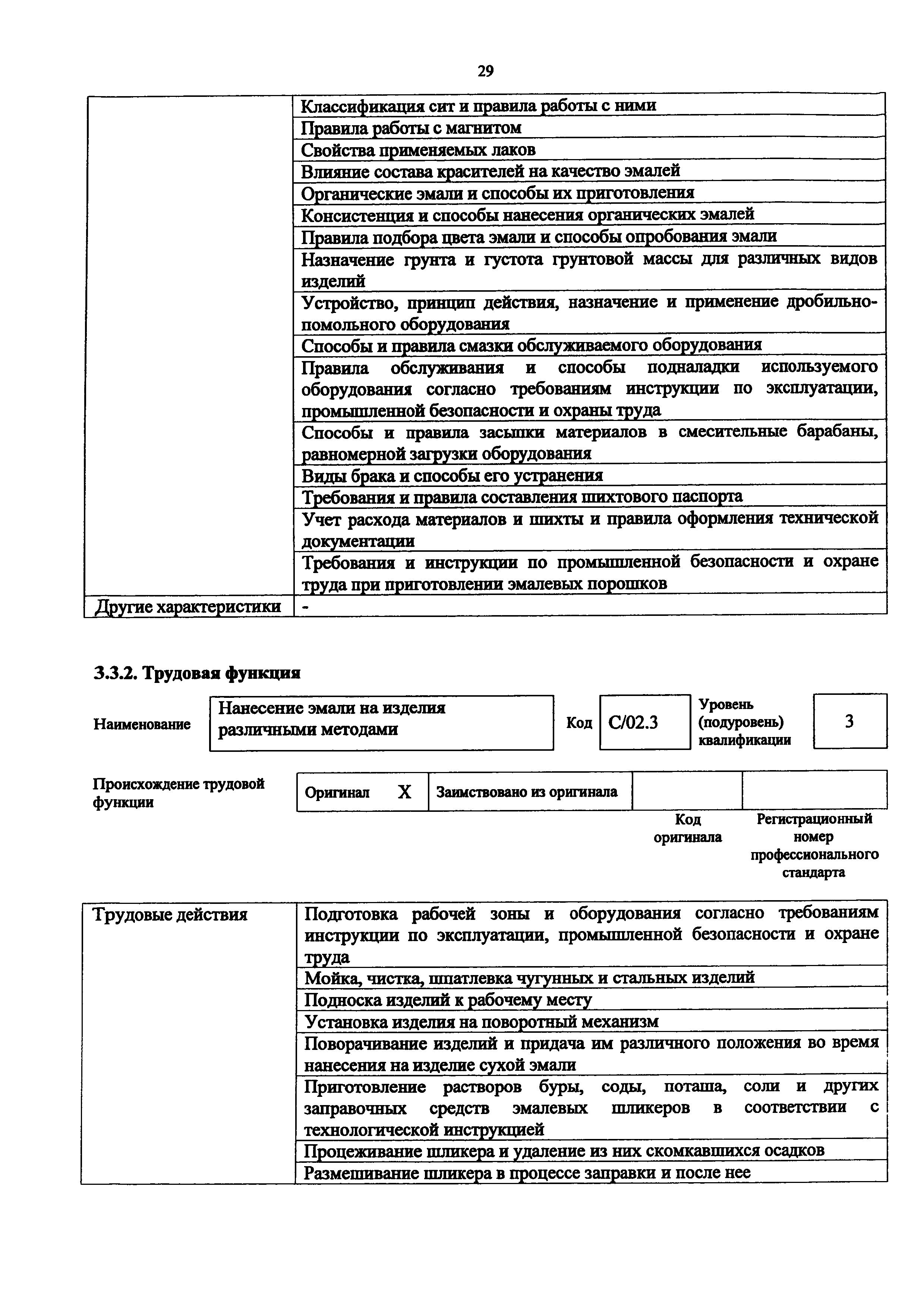 Приказ 1068н