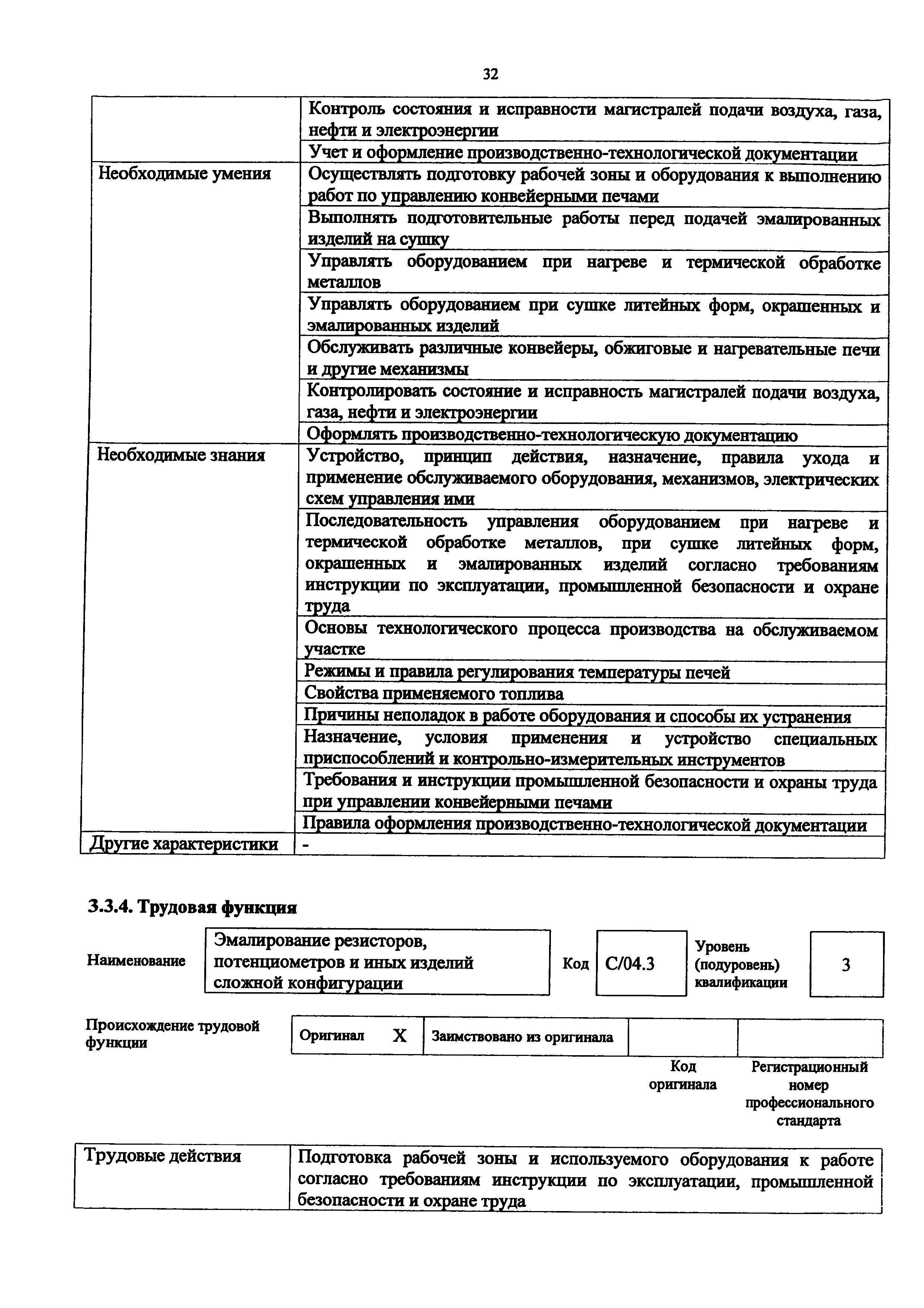 Приказ 1068н