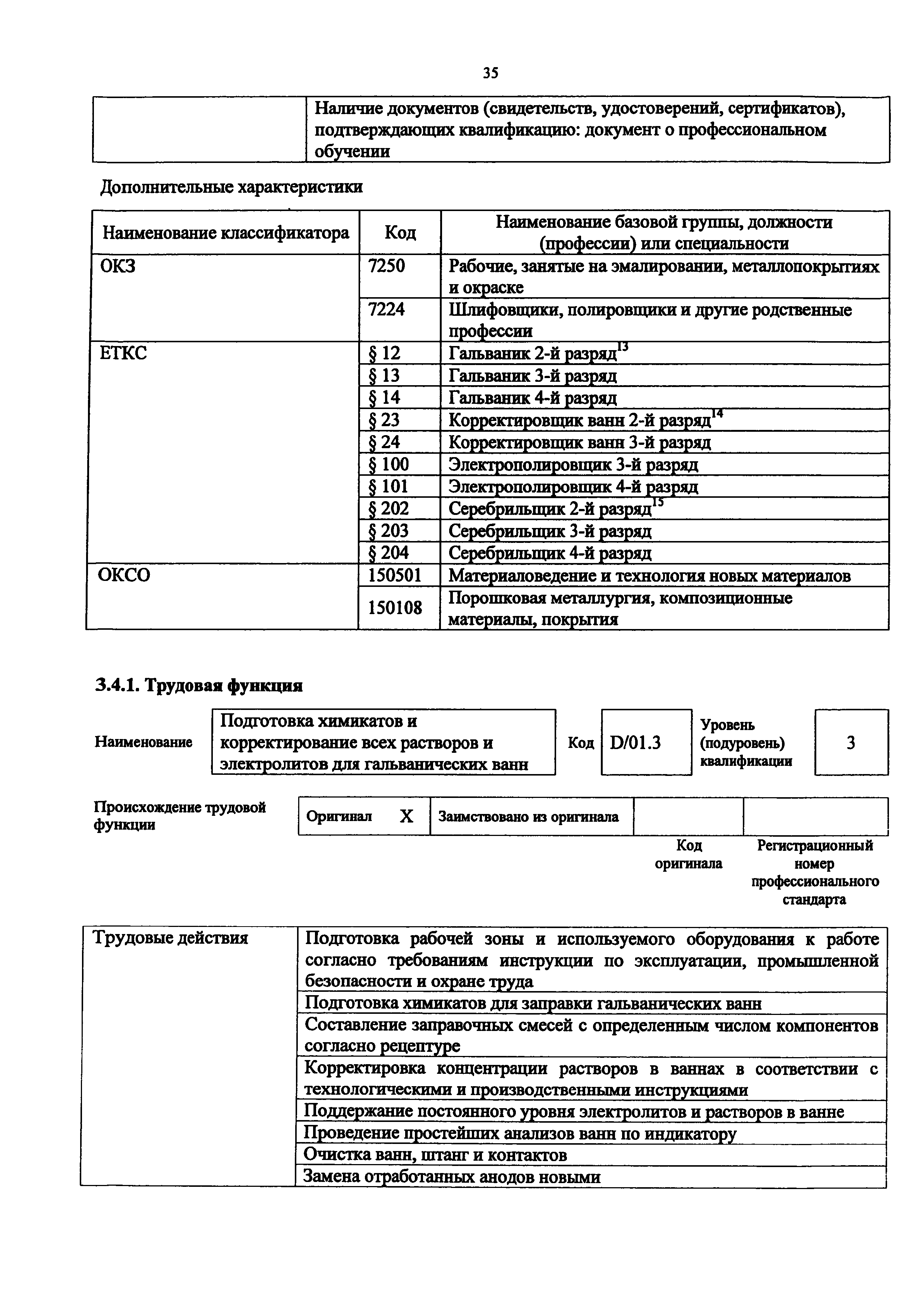 Приказ 1068н