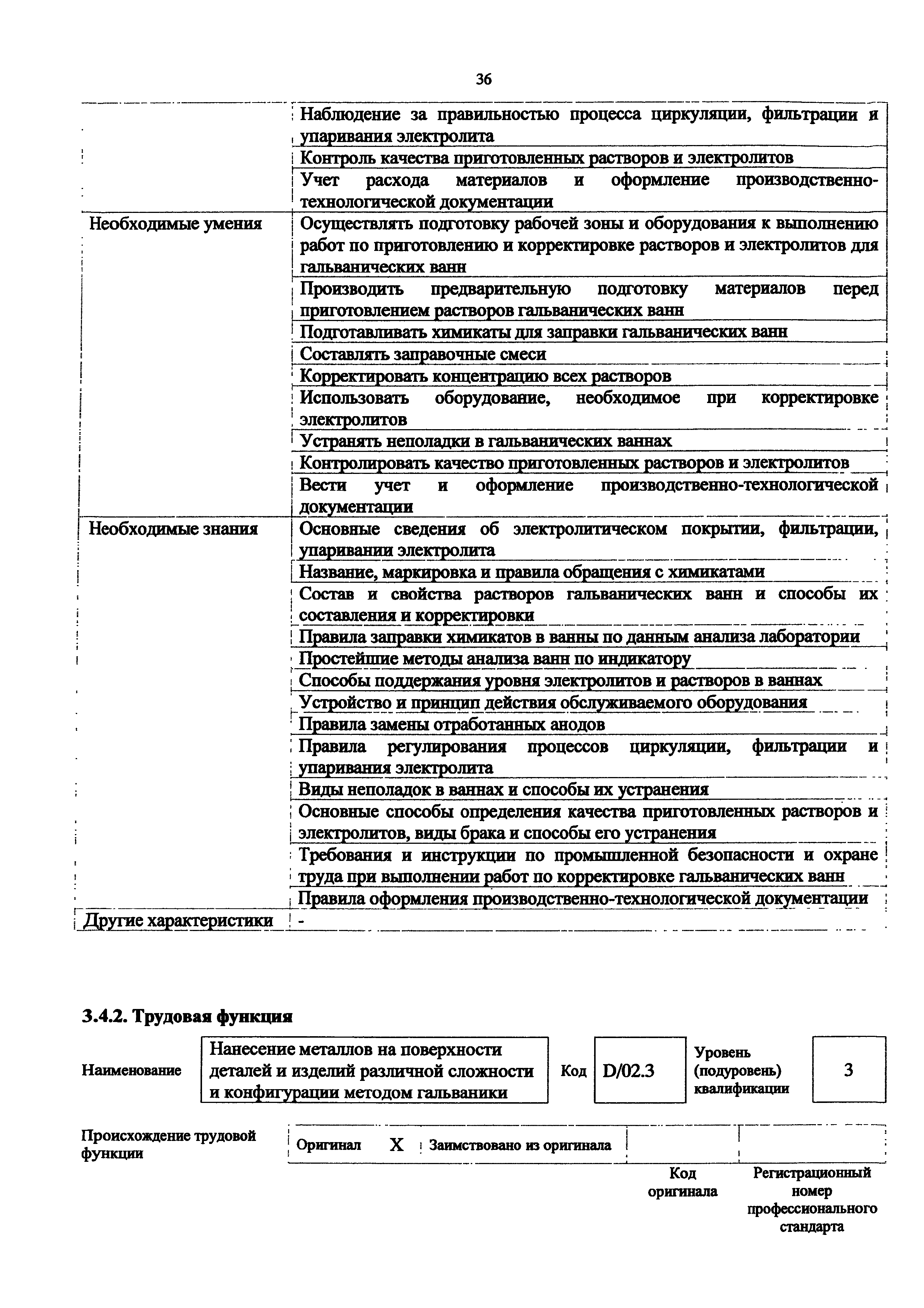 Приказ 1068н