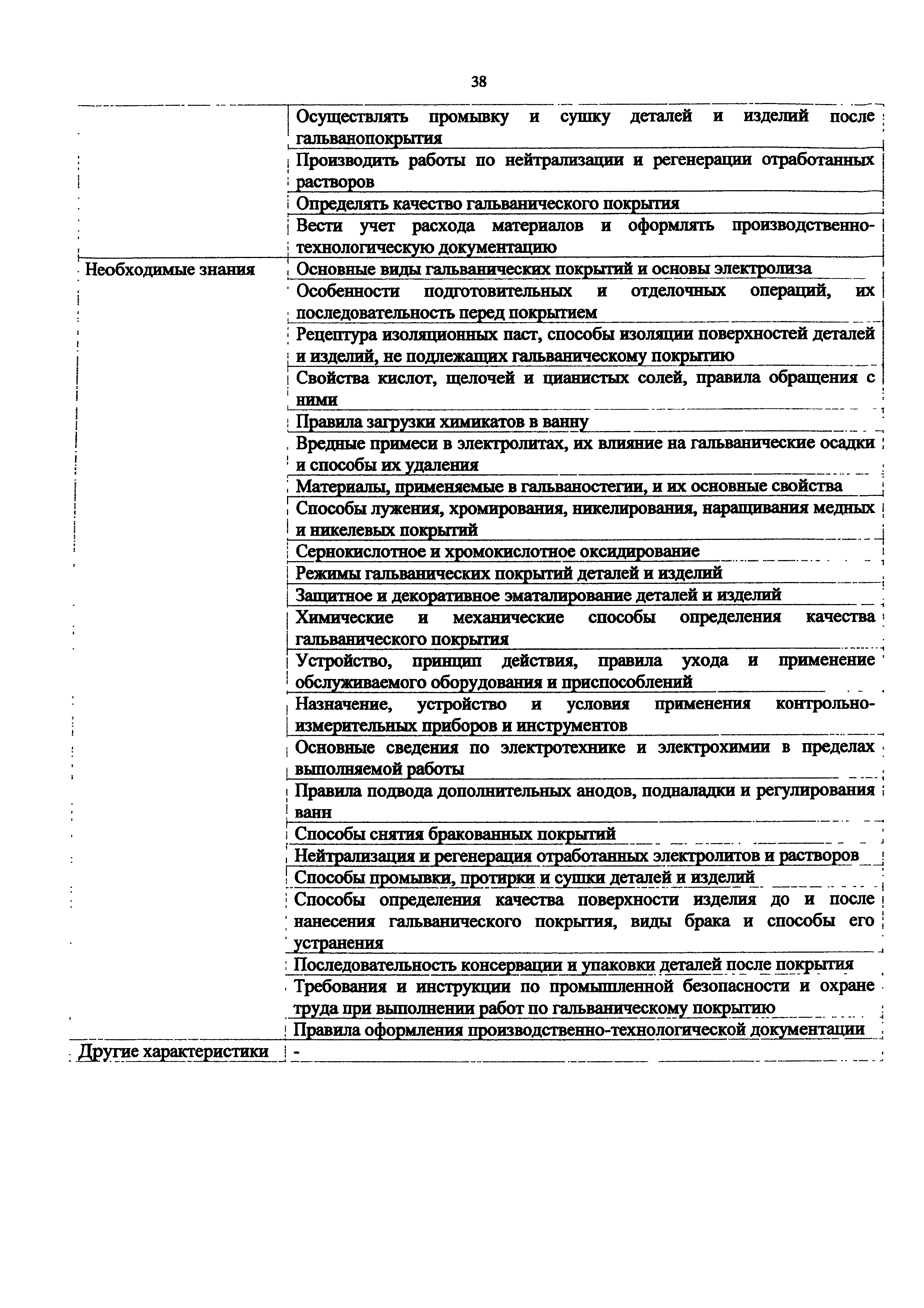 Приказ 1068н