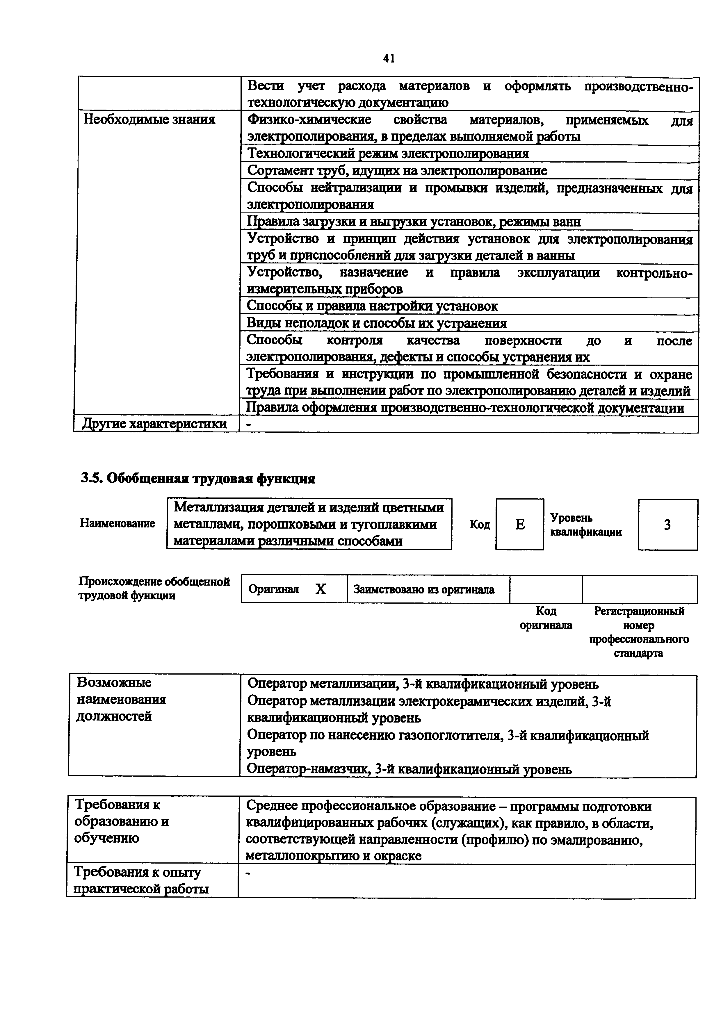 Приказ 1068н