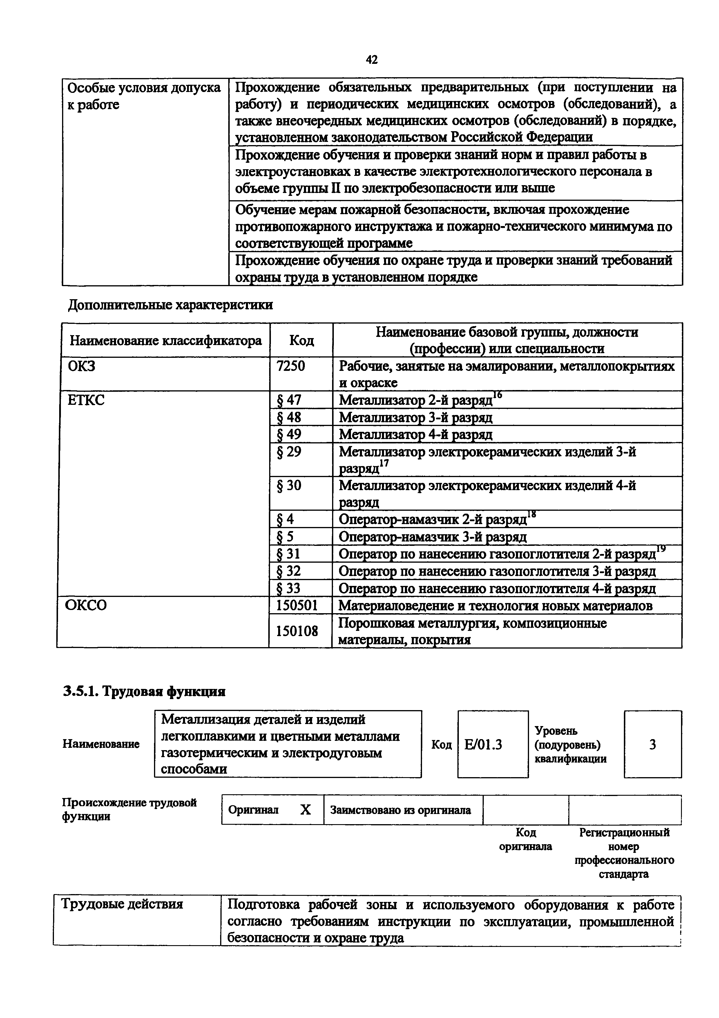 Приказ 1068н