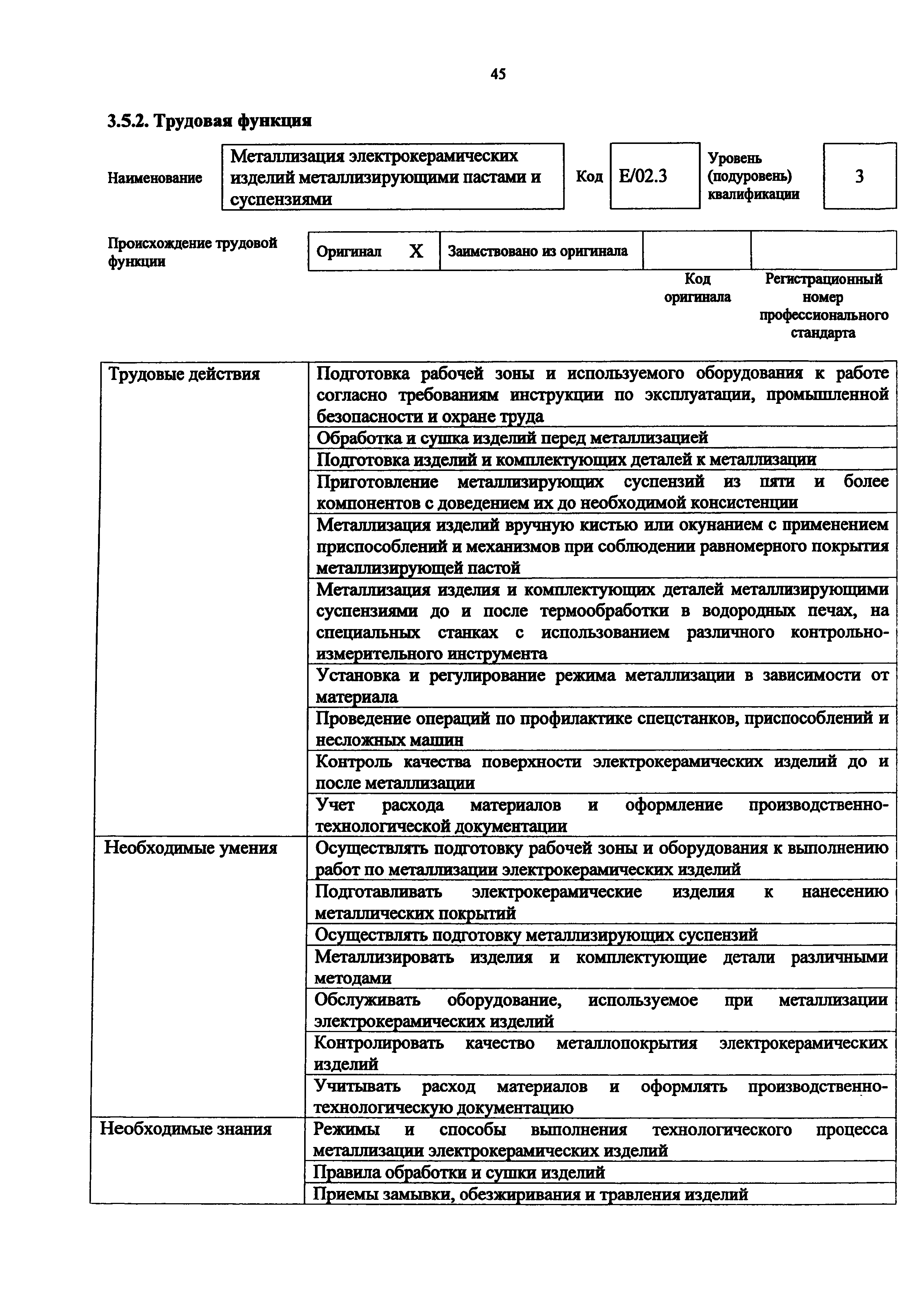 Приказ 1068н