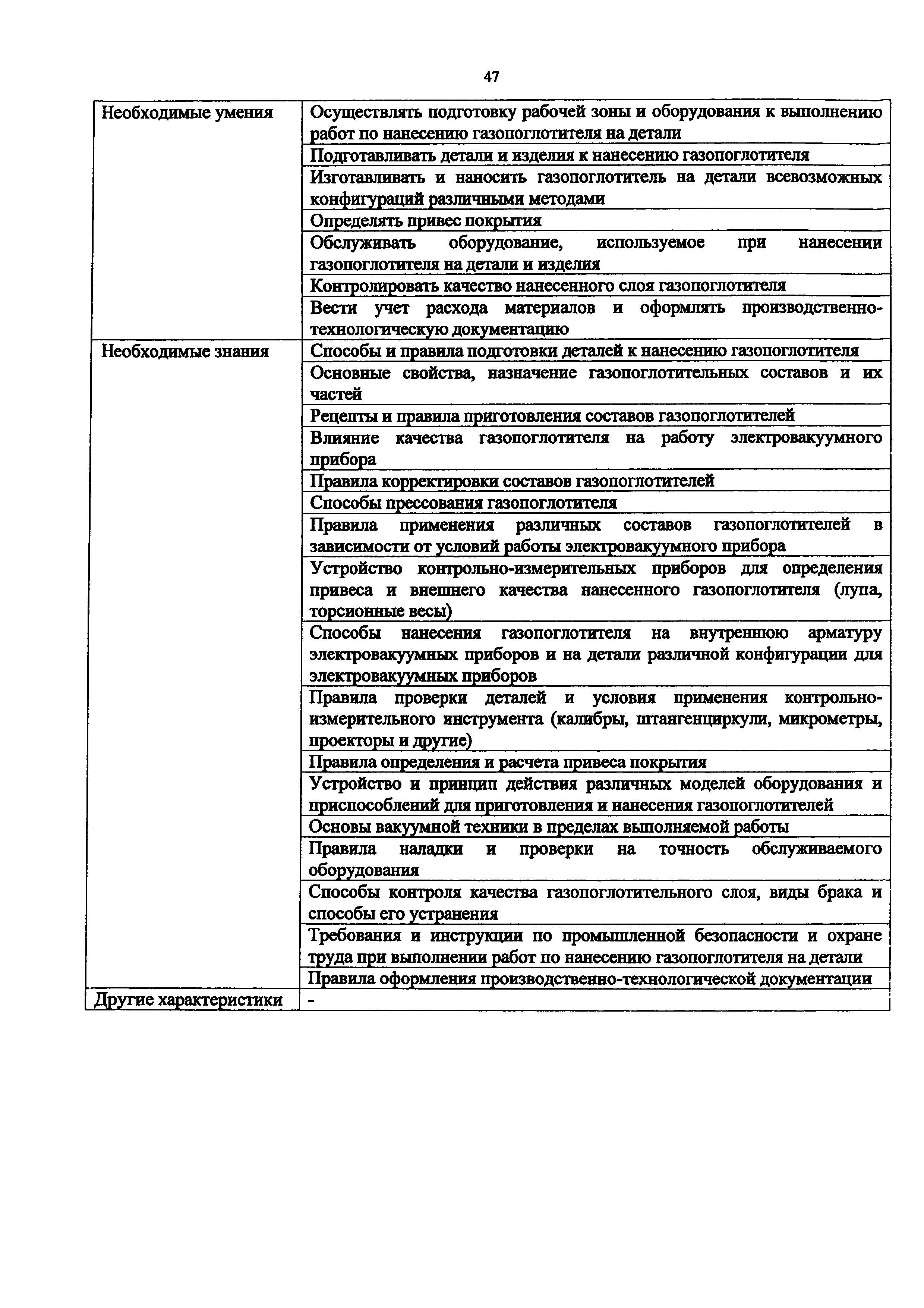 Приказ 1068н