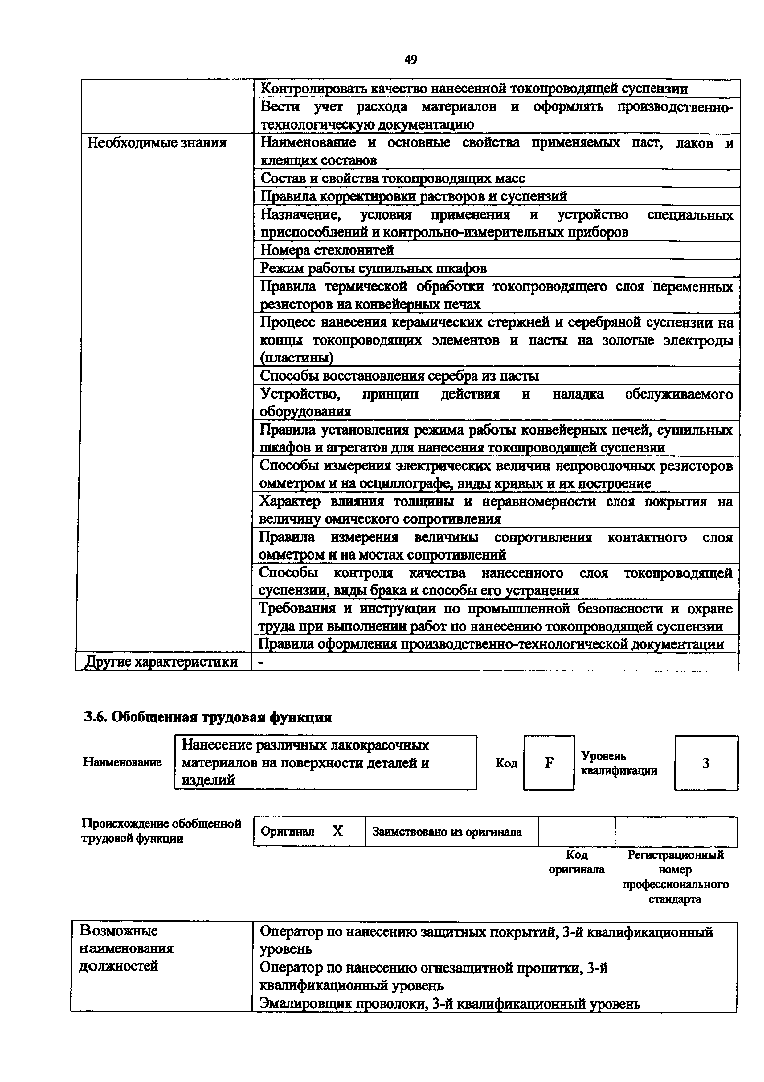 Приказ 1068н