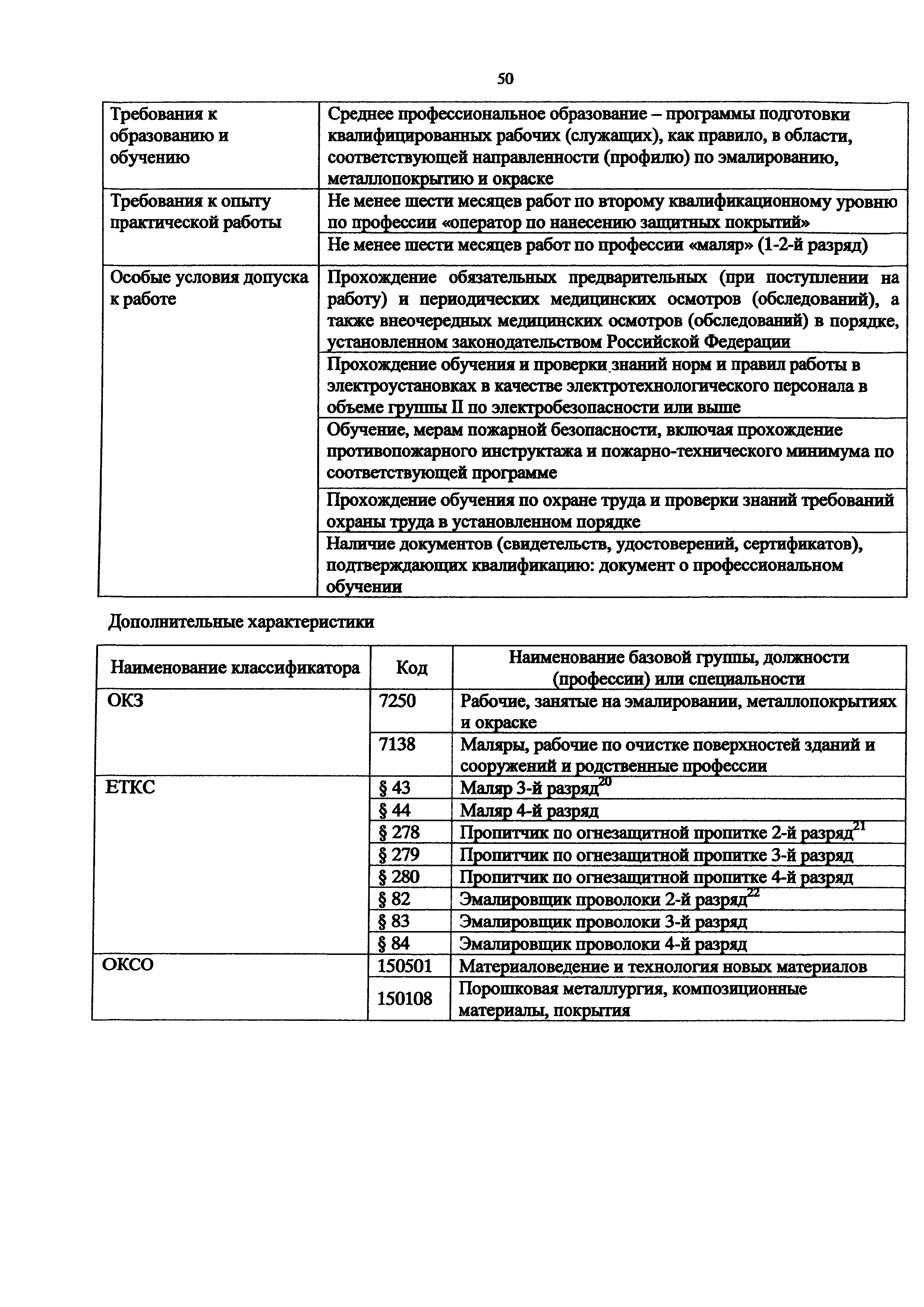 Приказ 1068н
