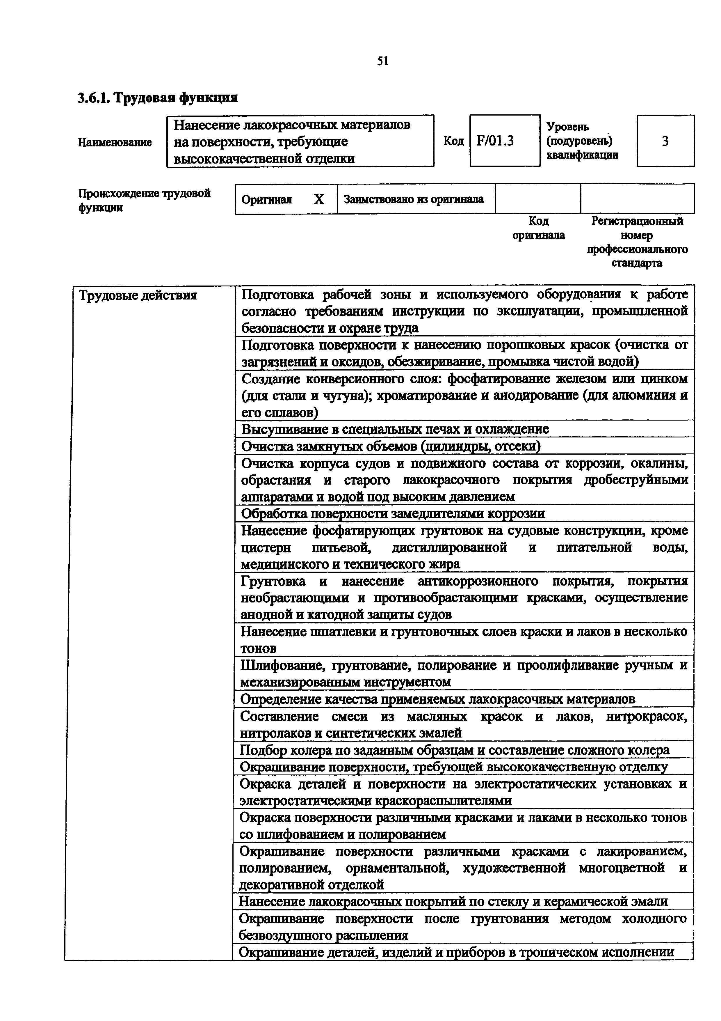Приказ 1068н