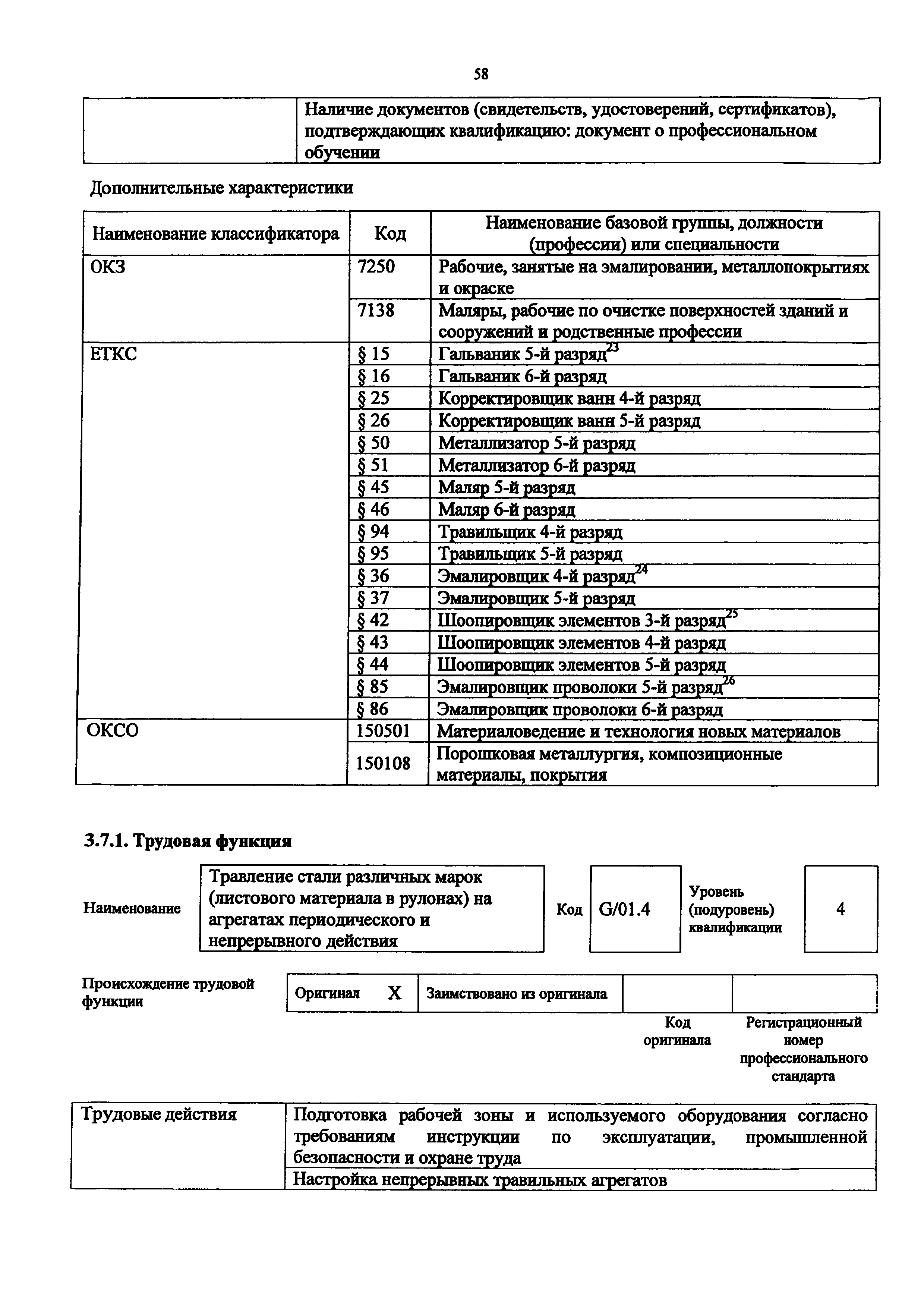 Приказ 1068н