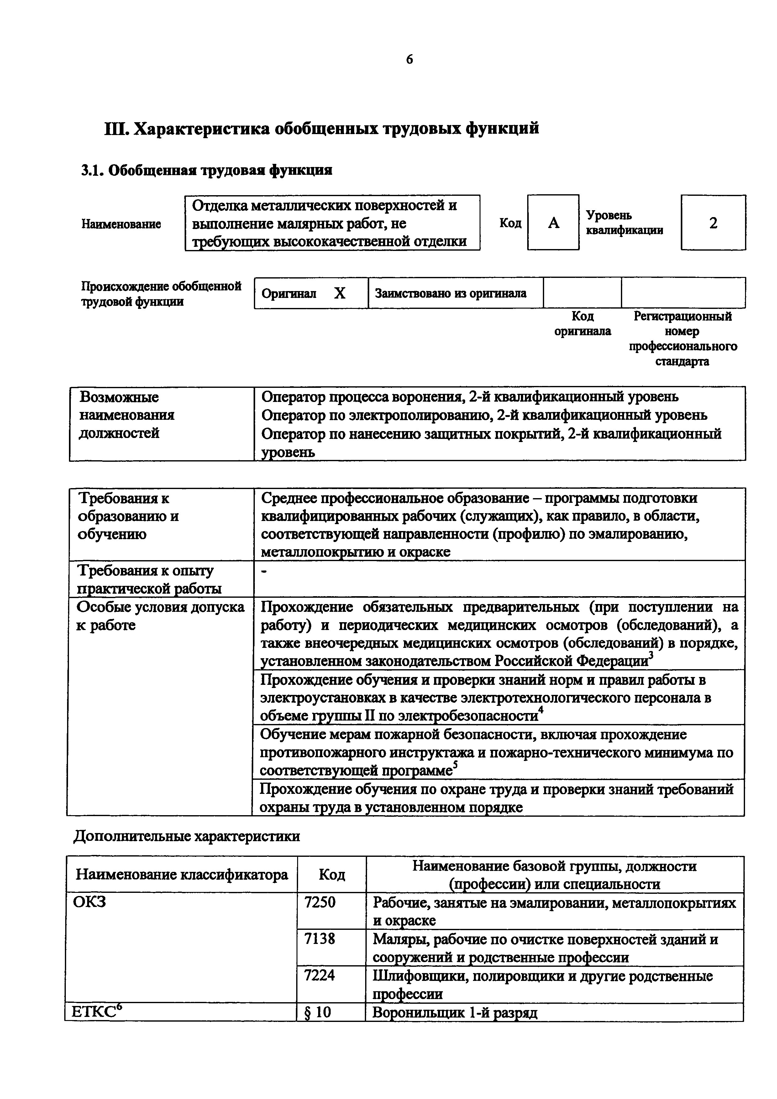 Приказ 1068н