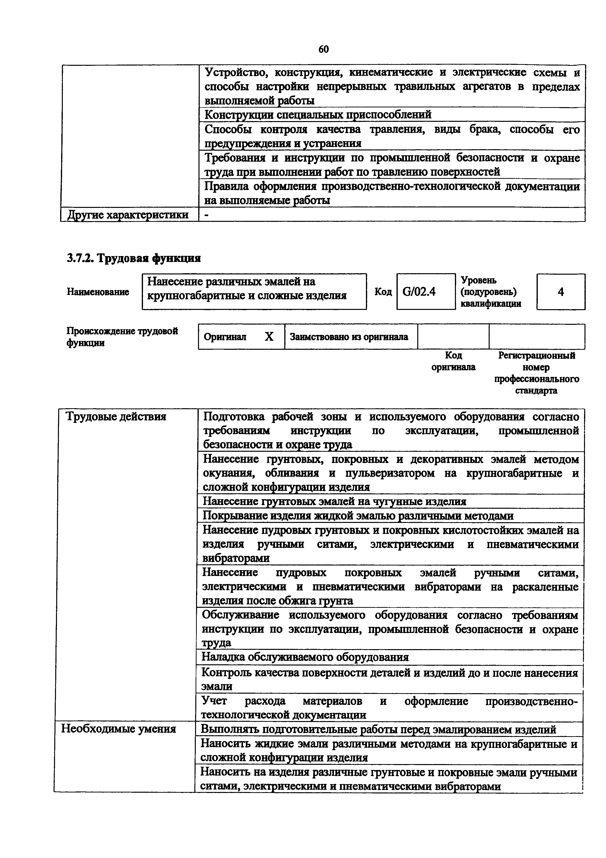 Приказ 1068н