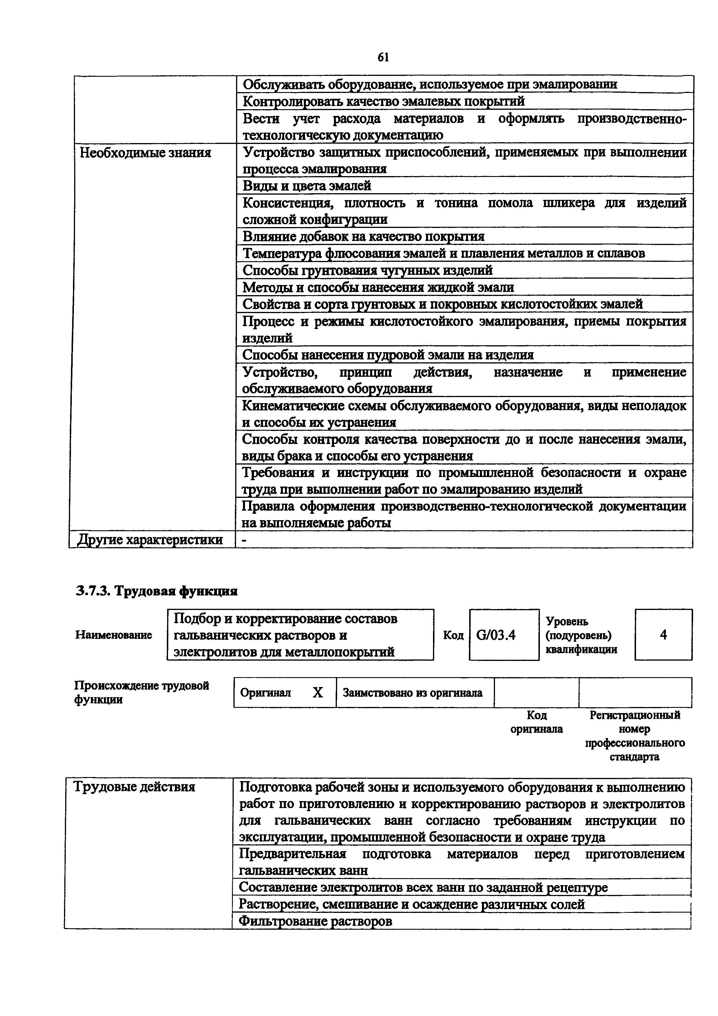 Приказ 1068н