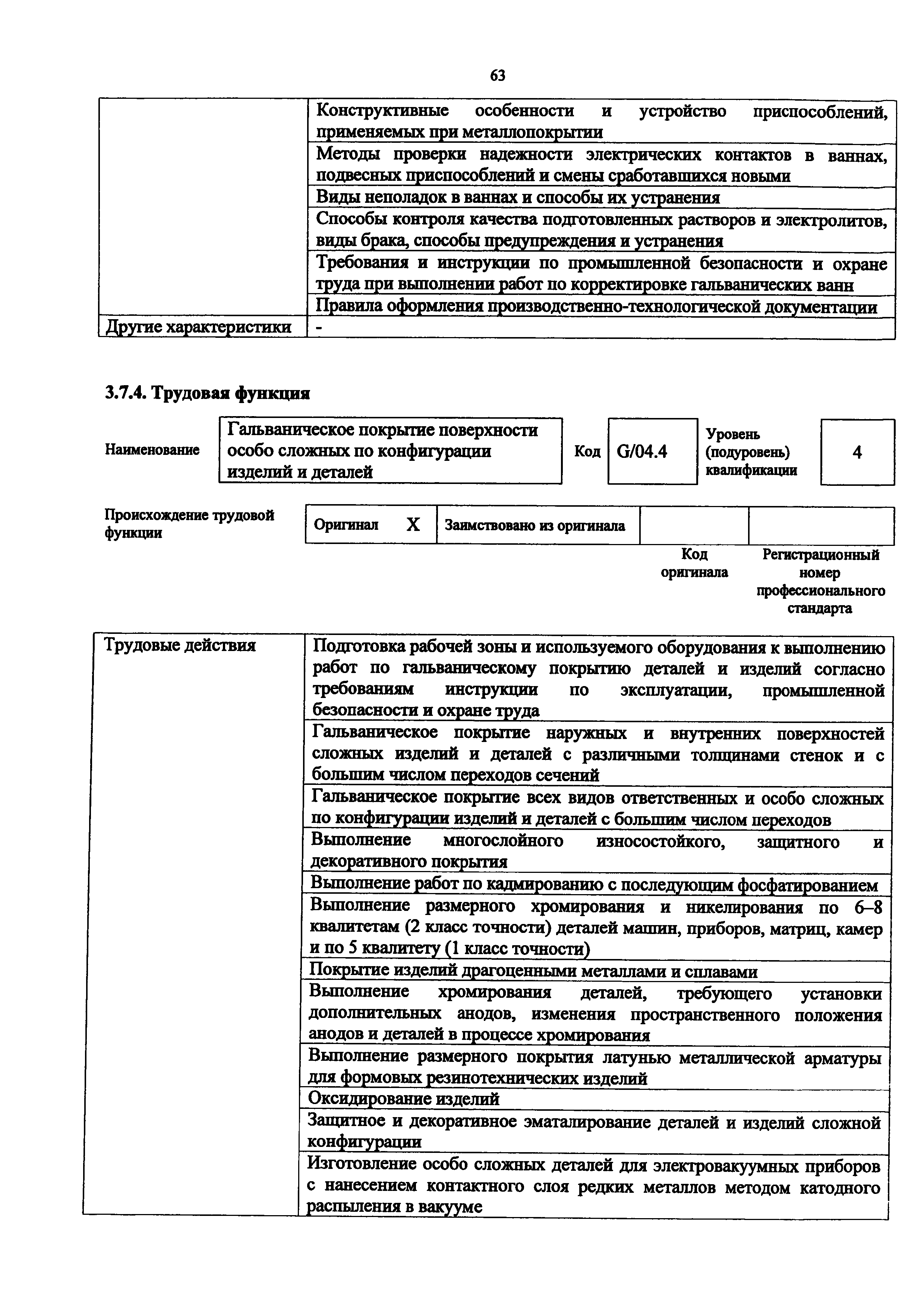 Приказ 1068н