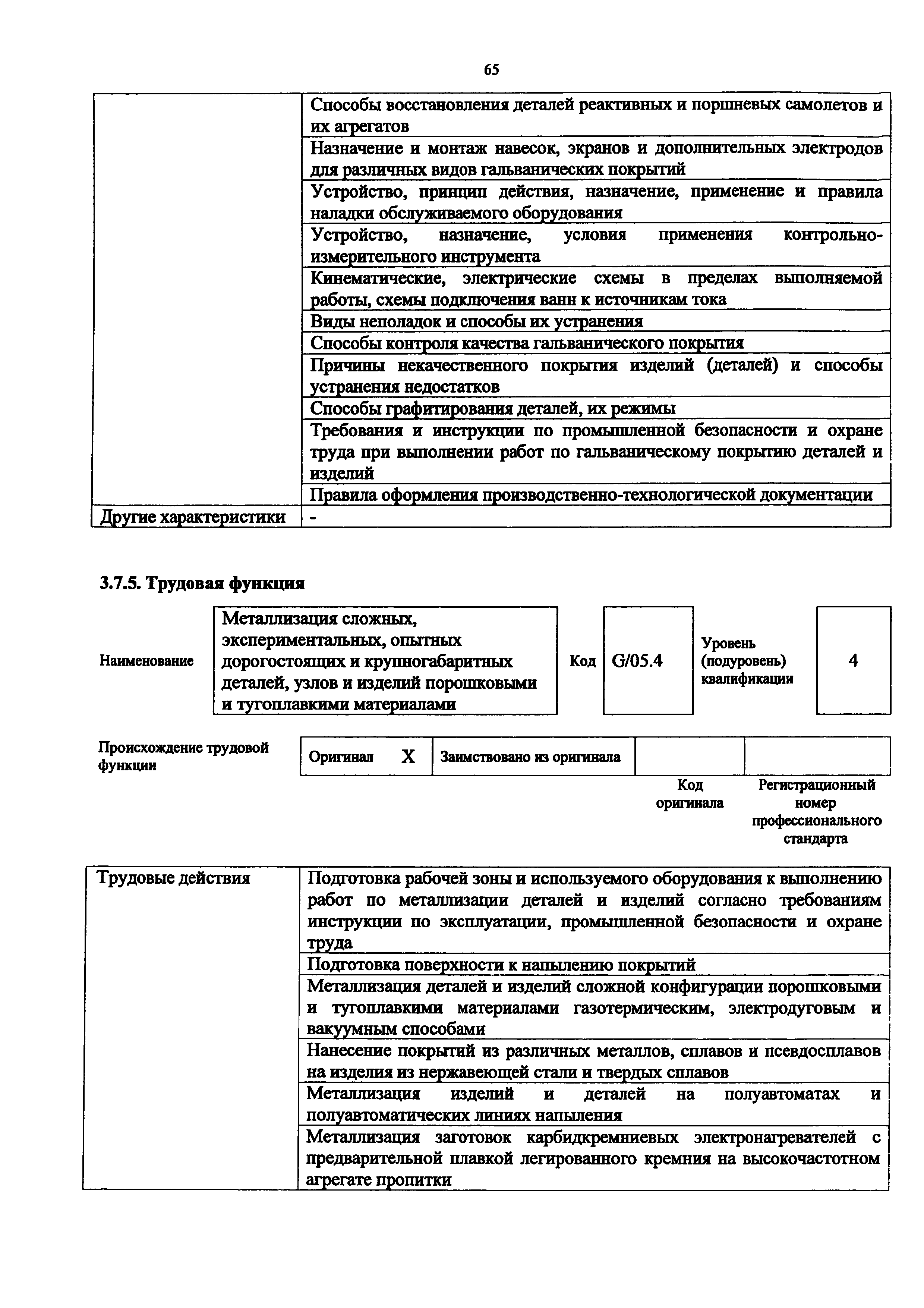 Приказ 1068н