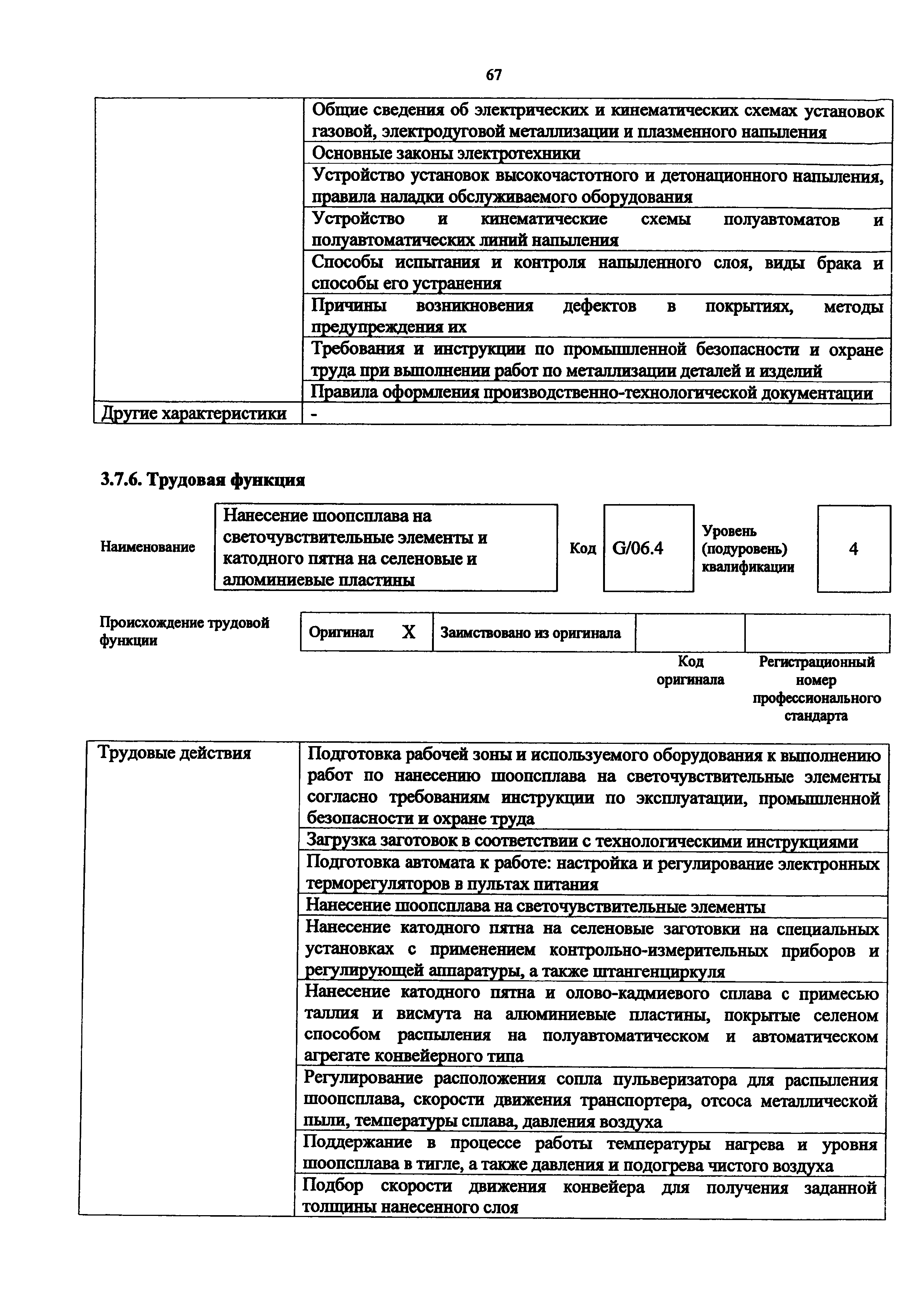 Приказ 1068н