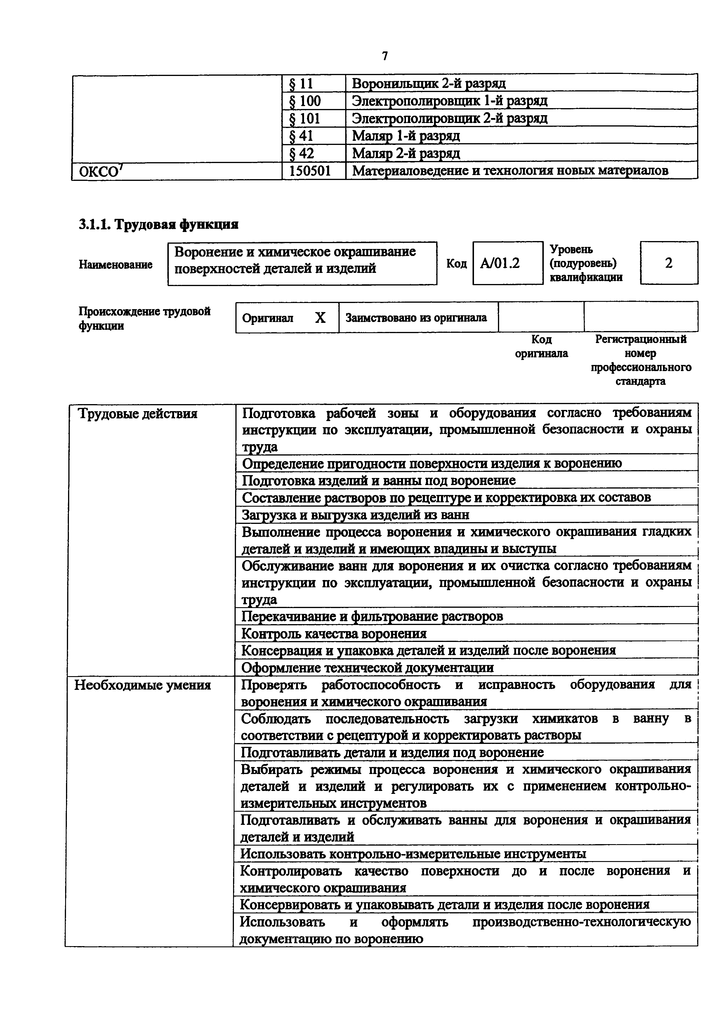 Приказ 1068н