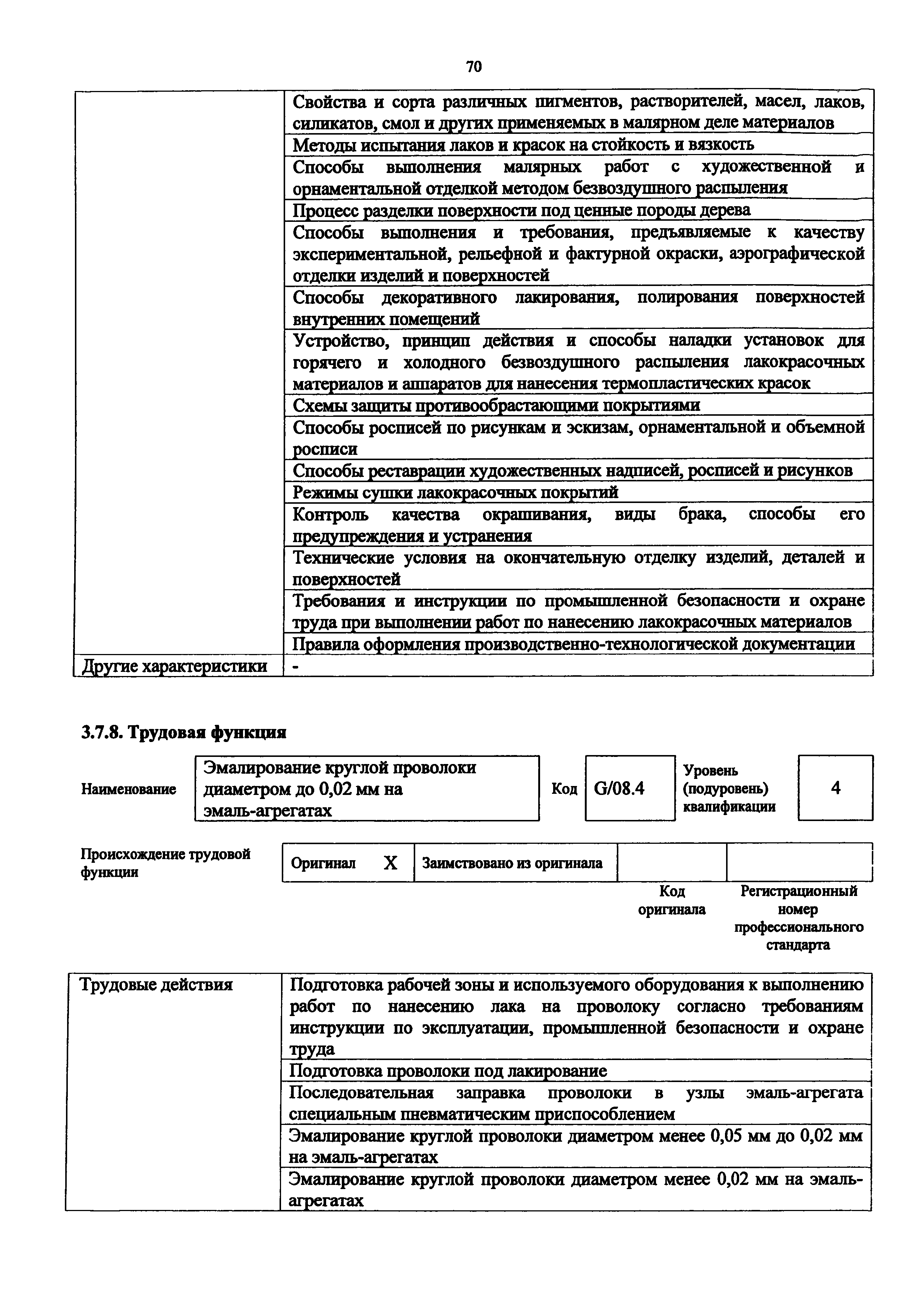 Приказ 1068н