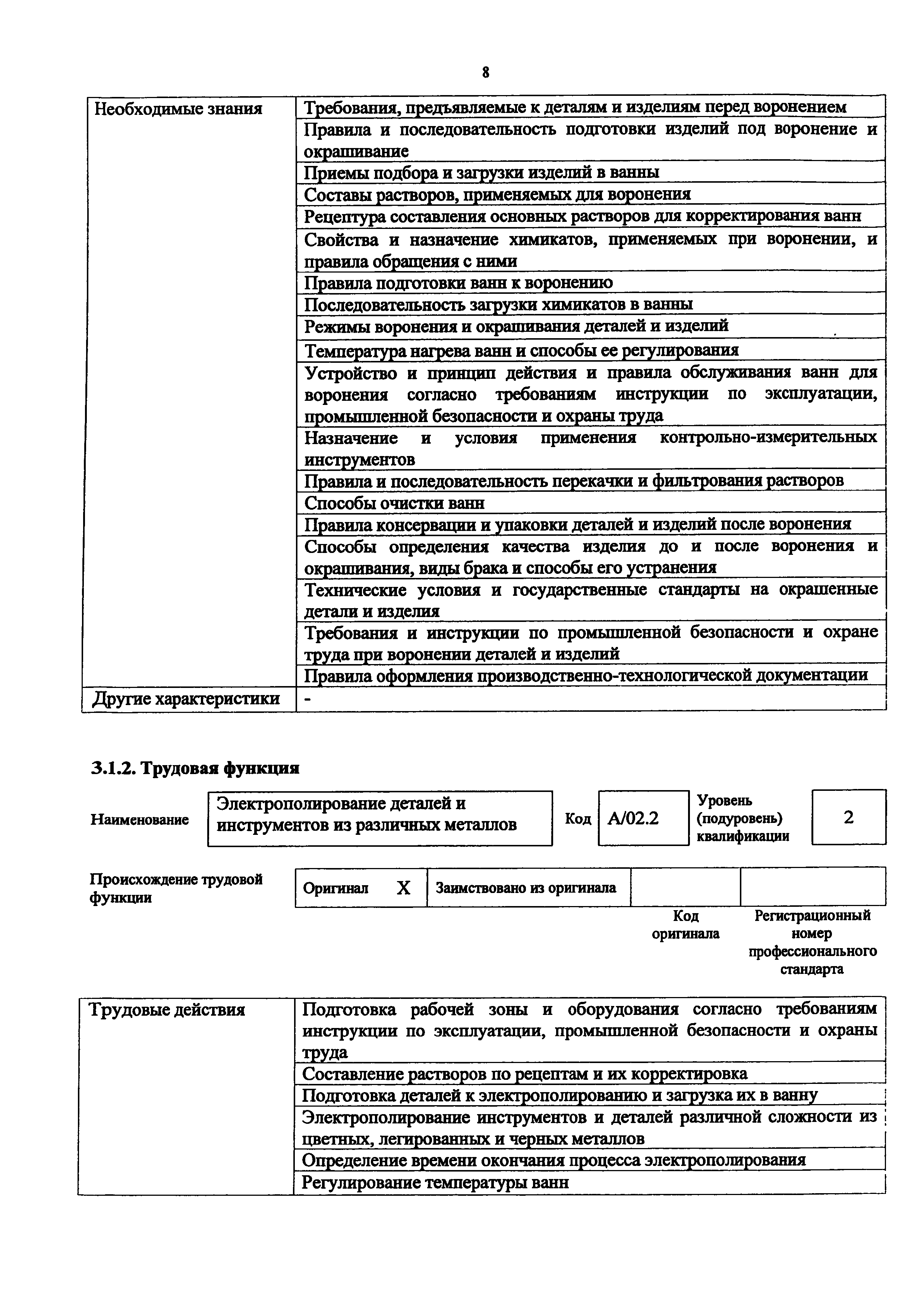 Приказ 1068н