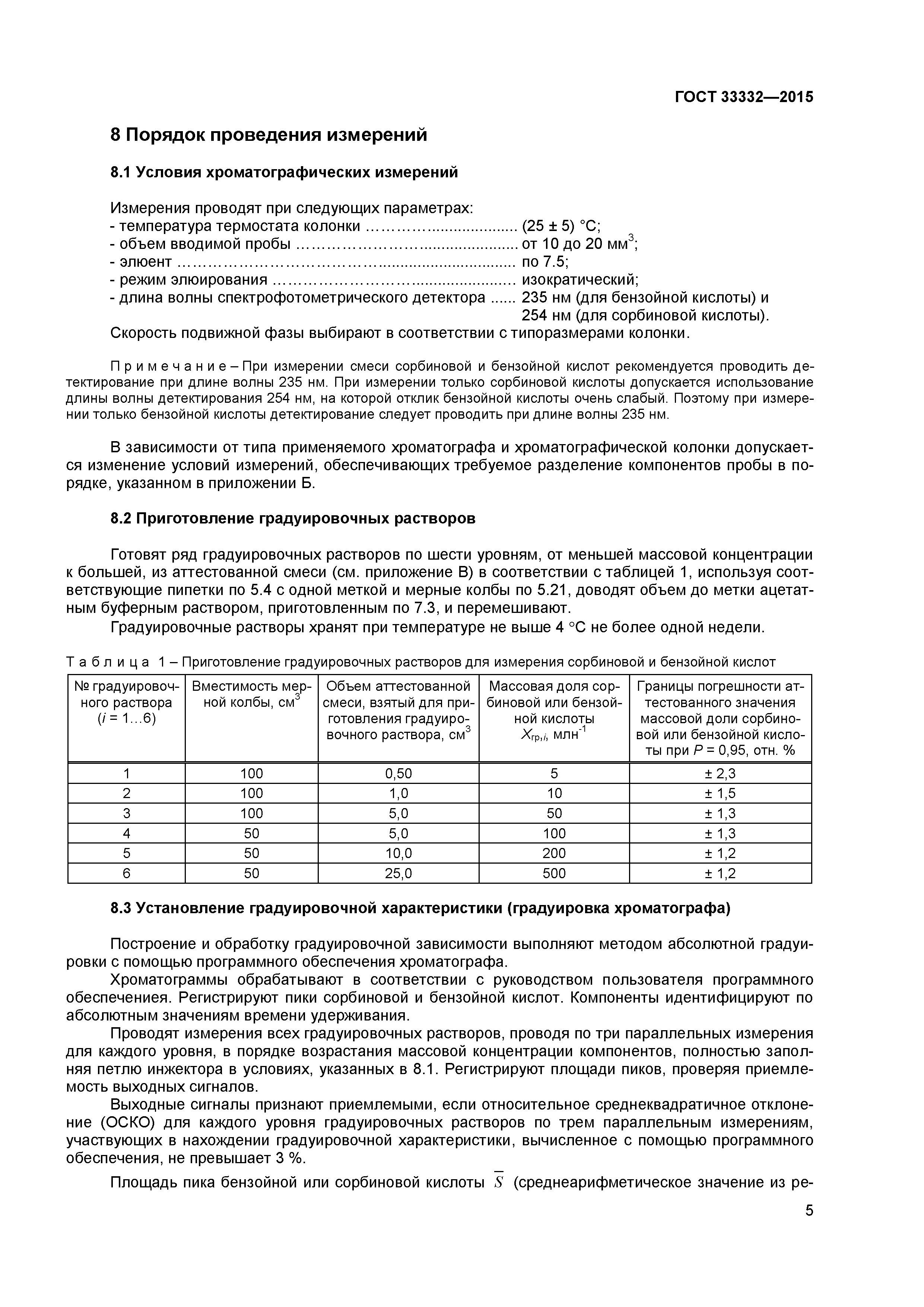ГОСТ 33332-2015