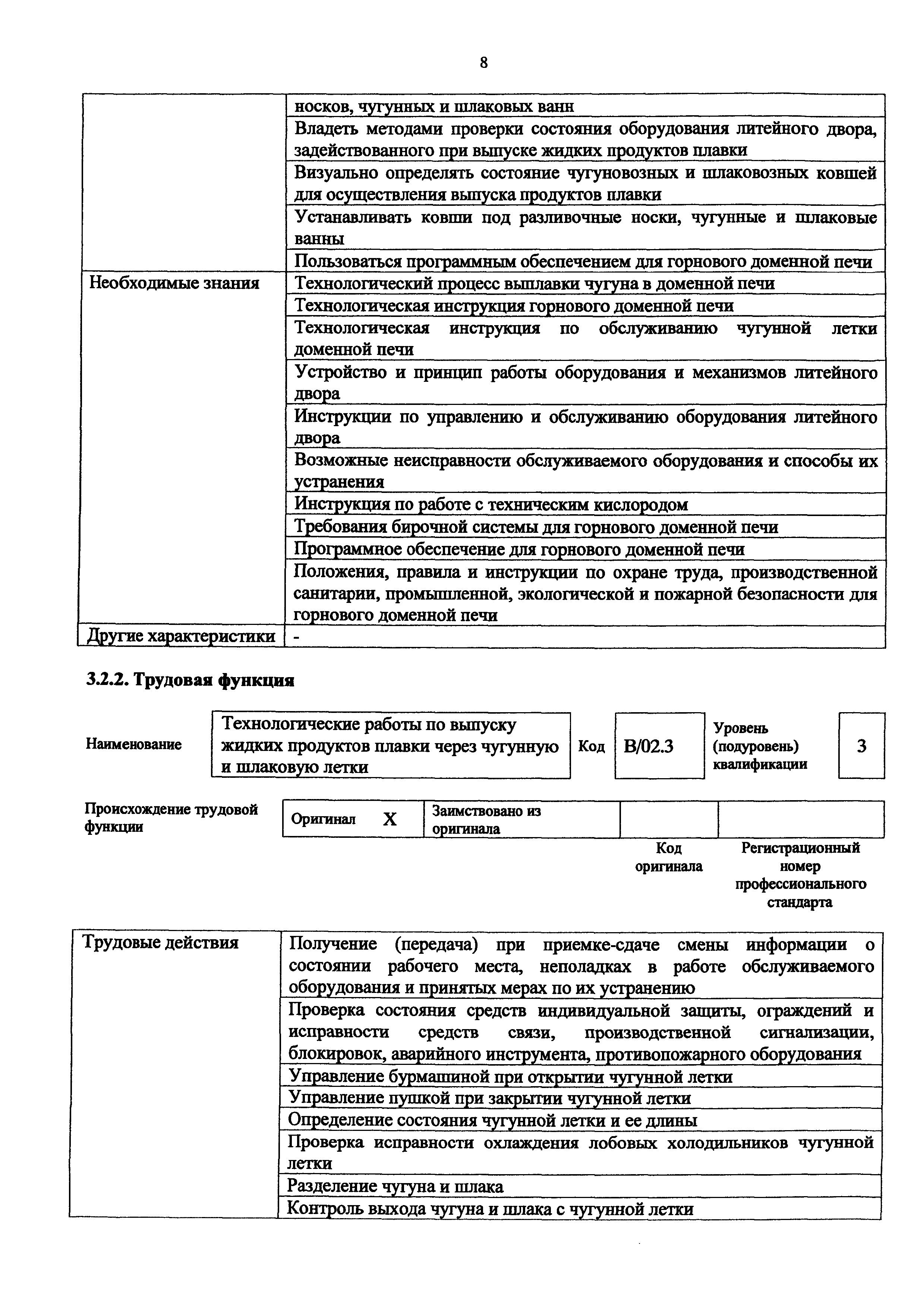 Приказ 1089н