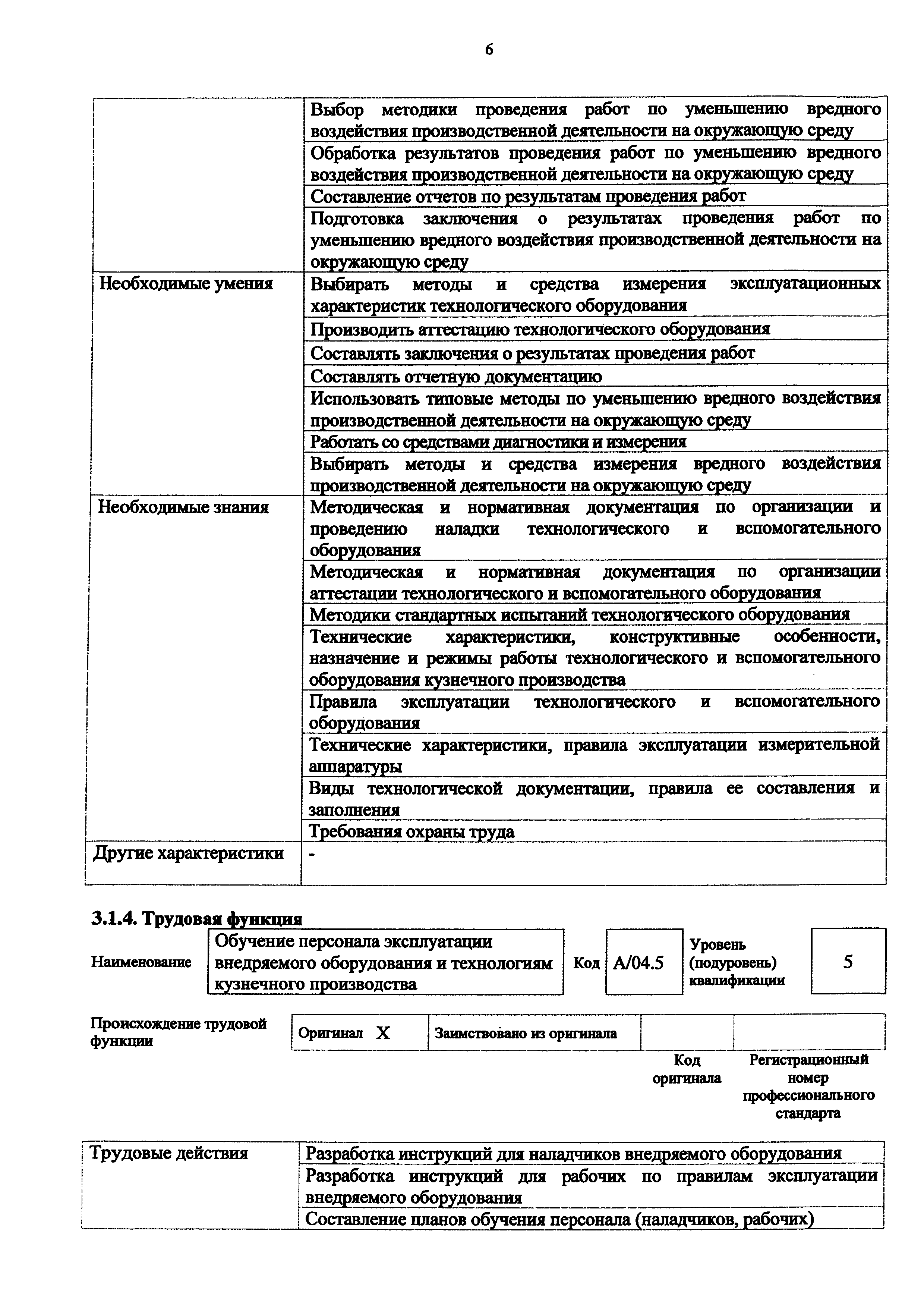 Приказ 1090н