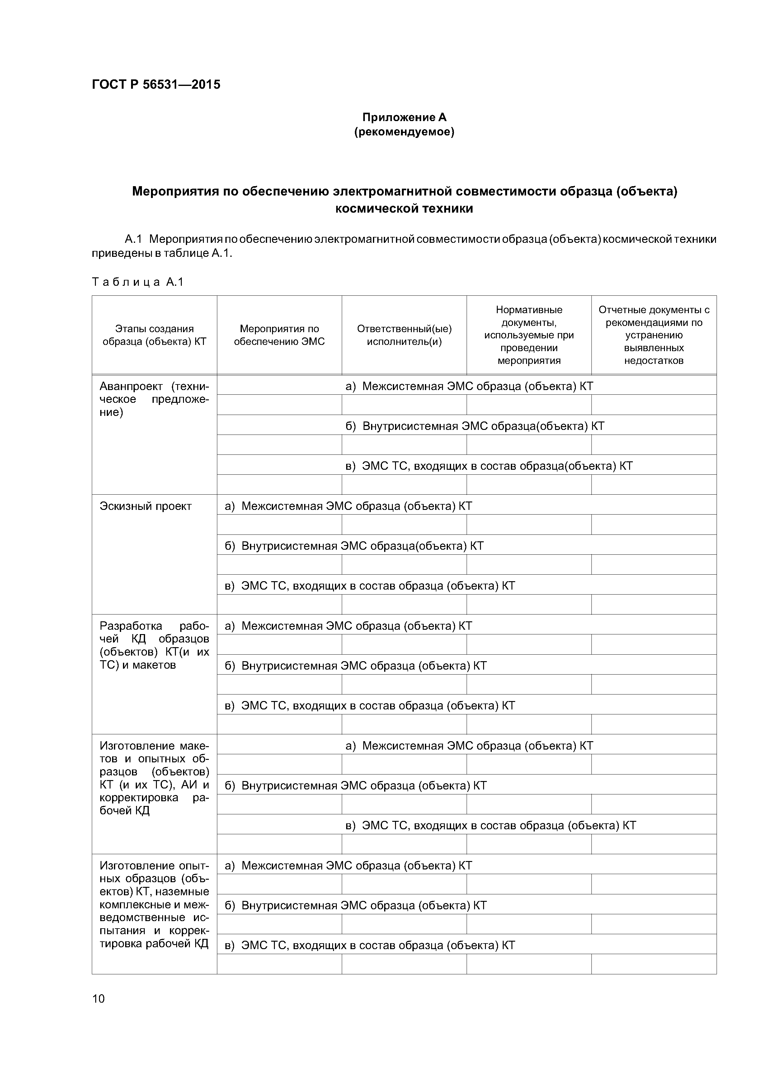 ГОСТ Р 56531-2015
