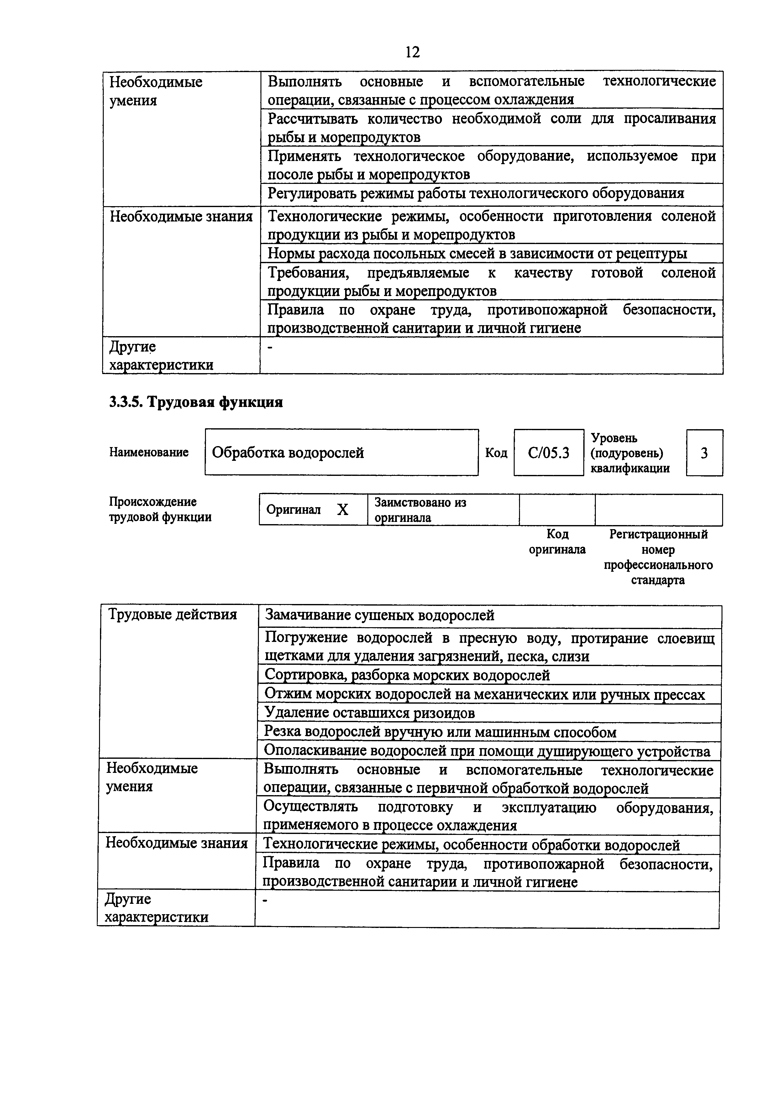 Приказ 1091н