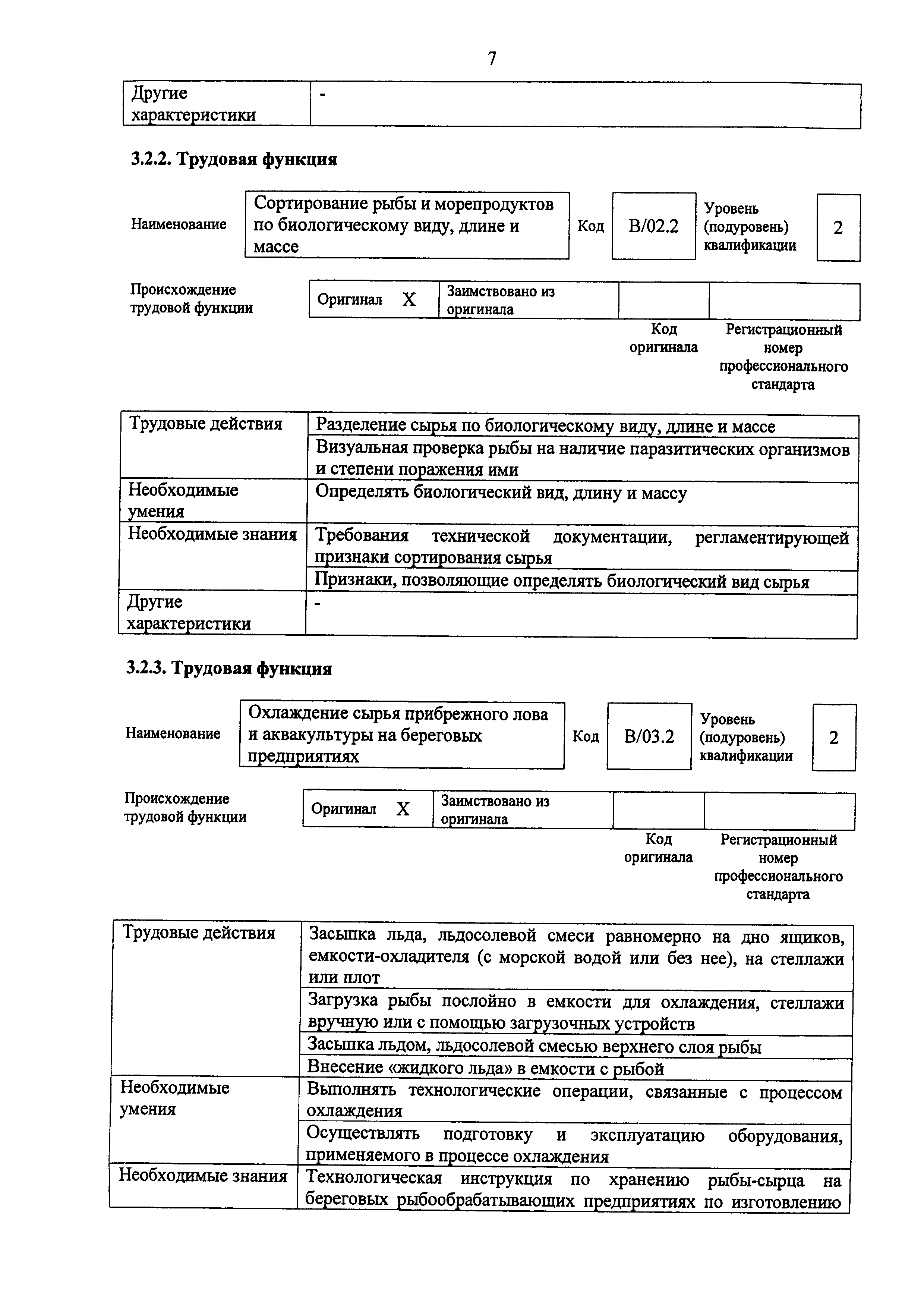 Приказ 1091н