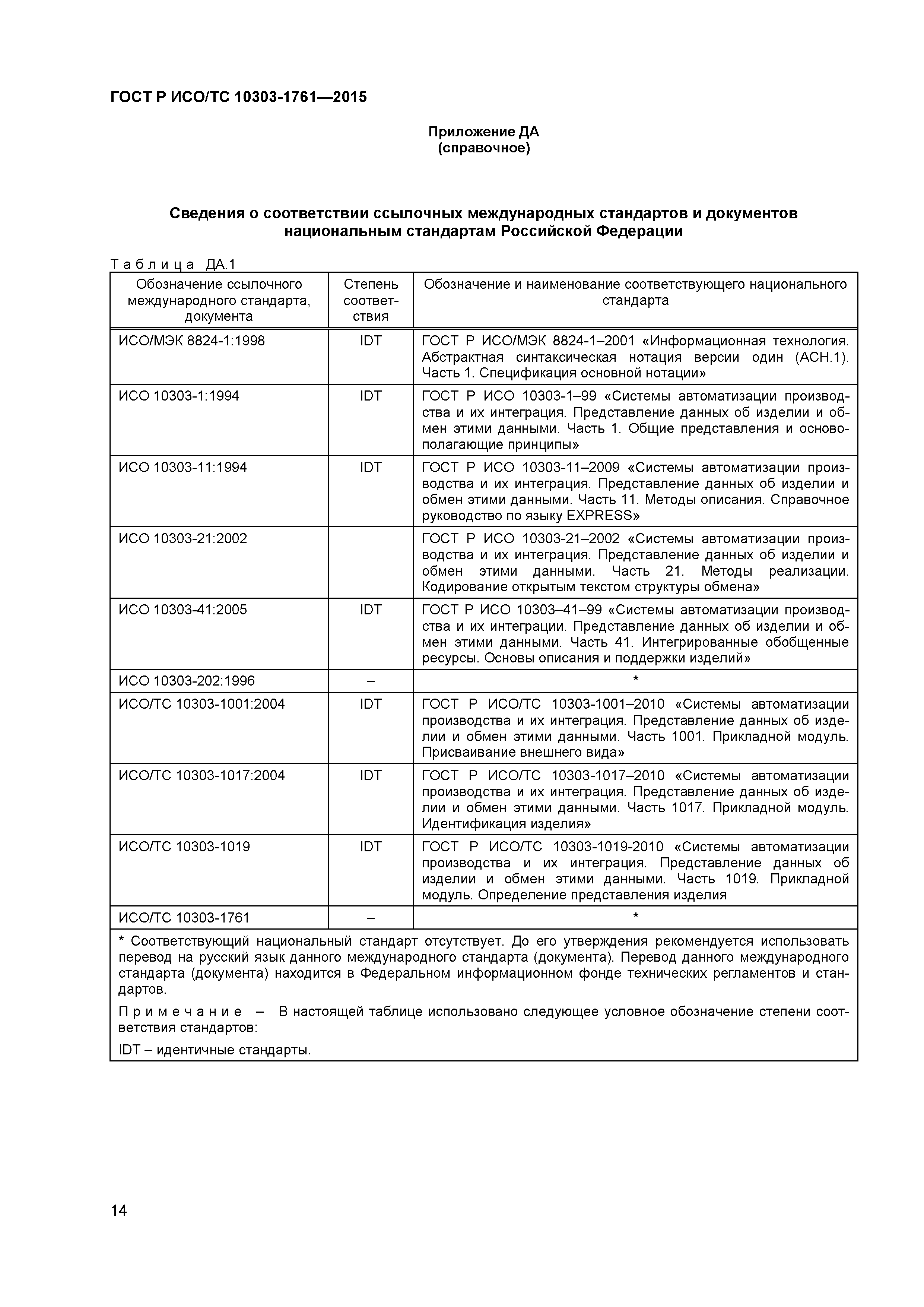 ГОСТ Р ИСО/ТС 10303-1761-2015