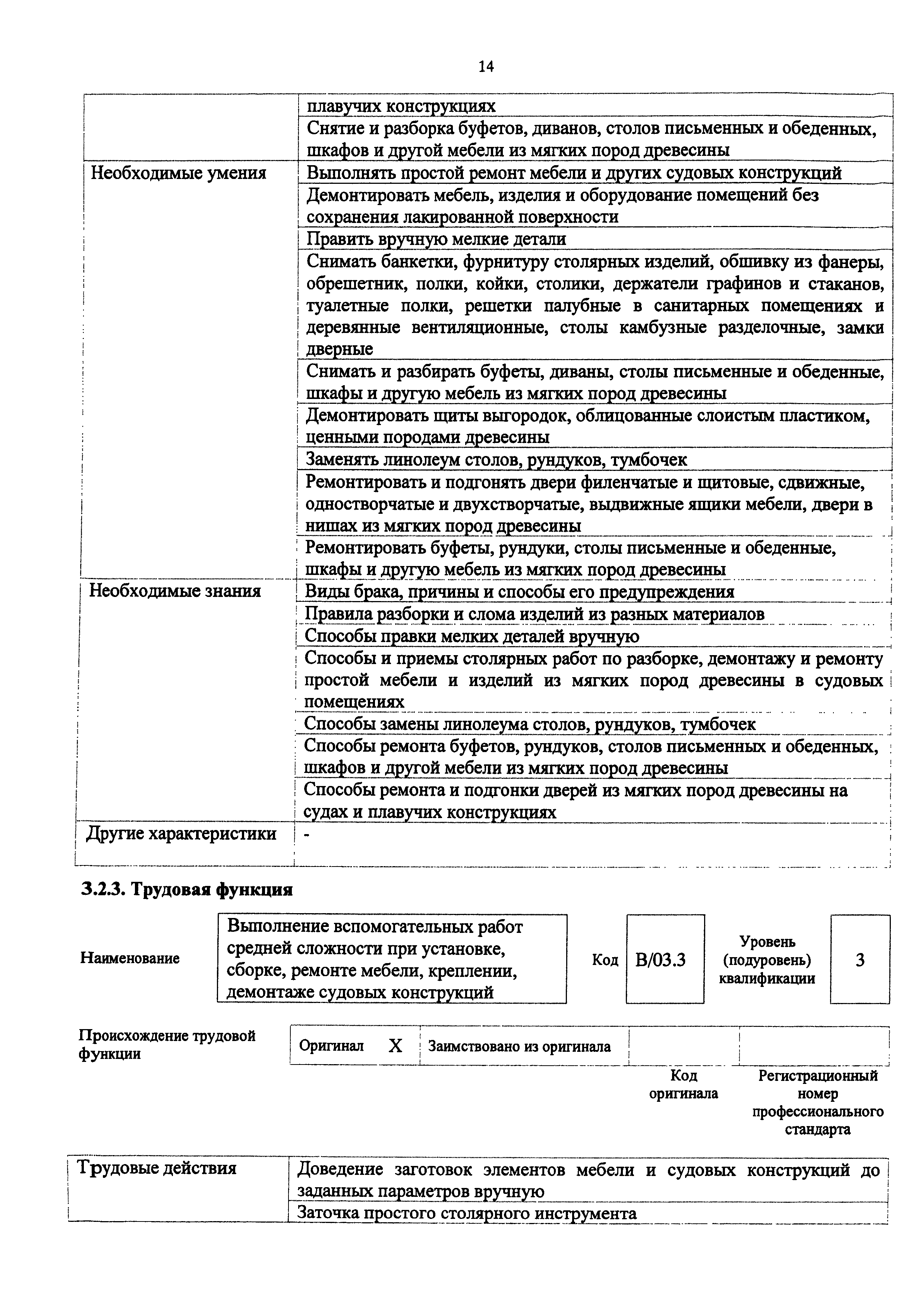 Приказ 1059н