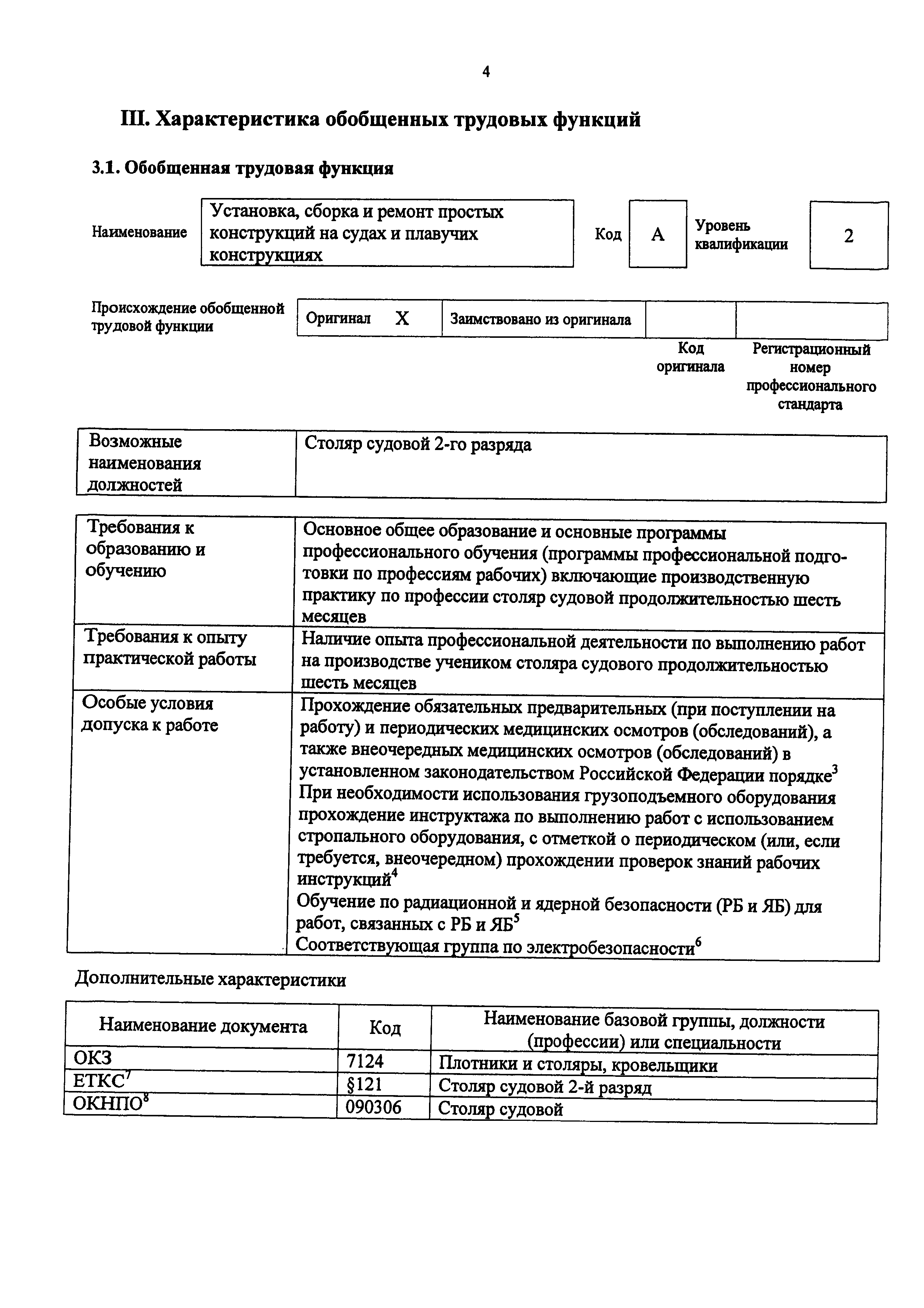 Приказ 1059н