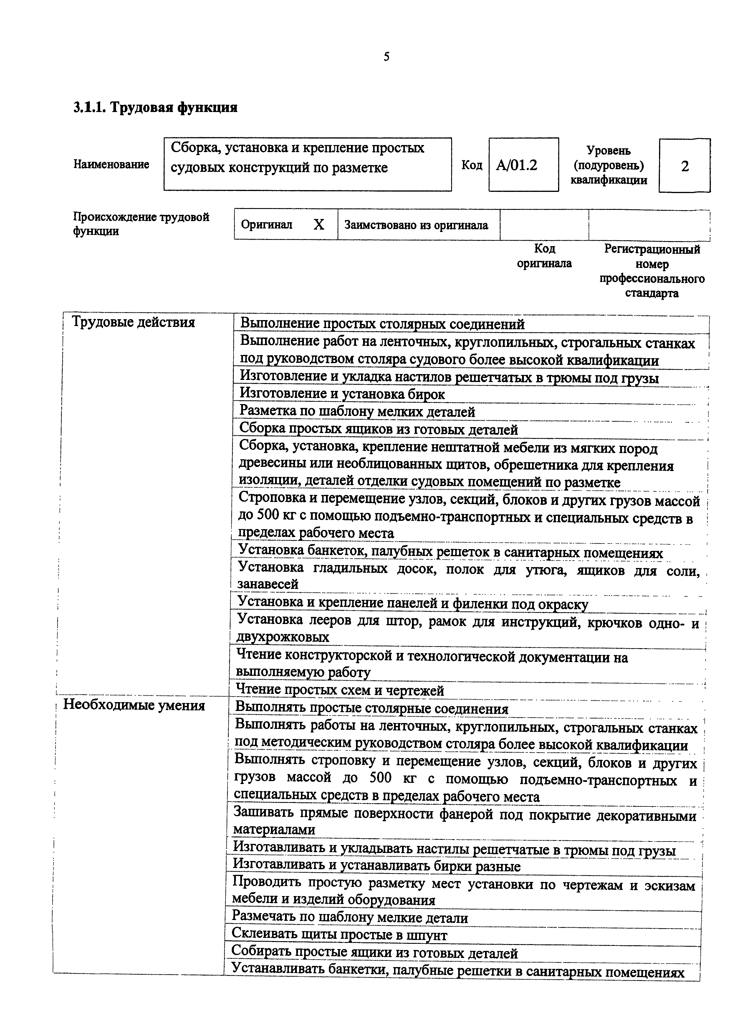 Приказ 1059н