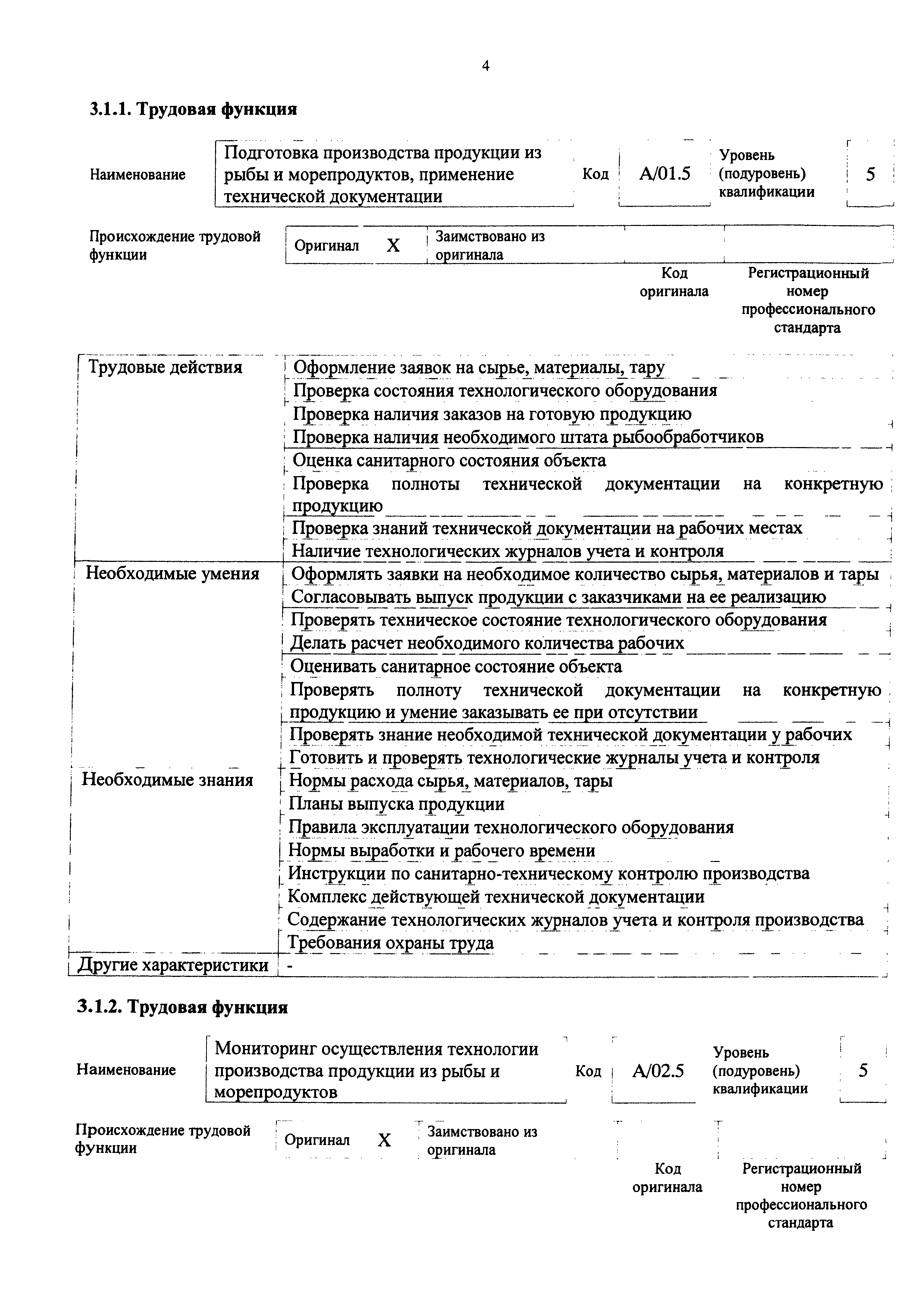 Приказ 1135н