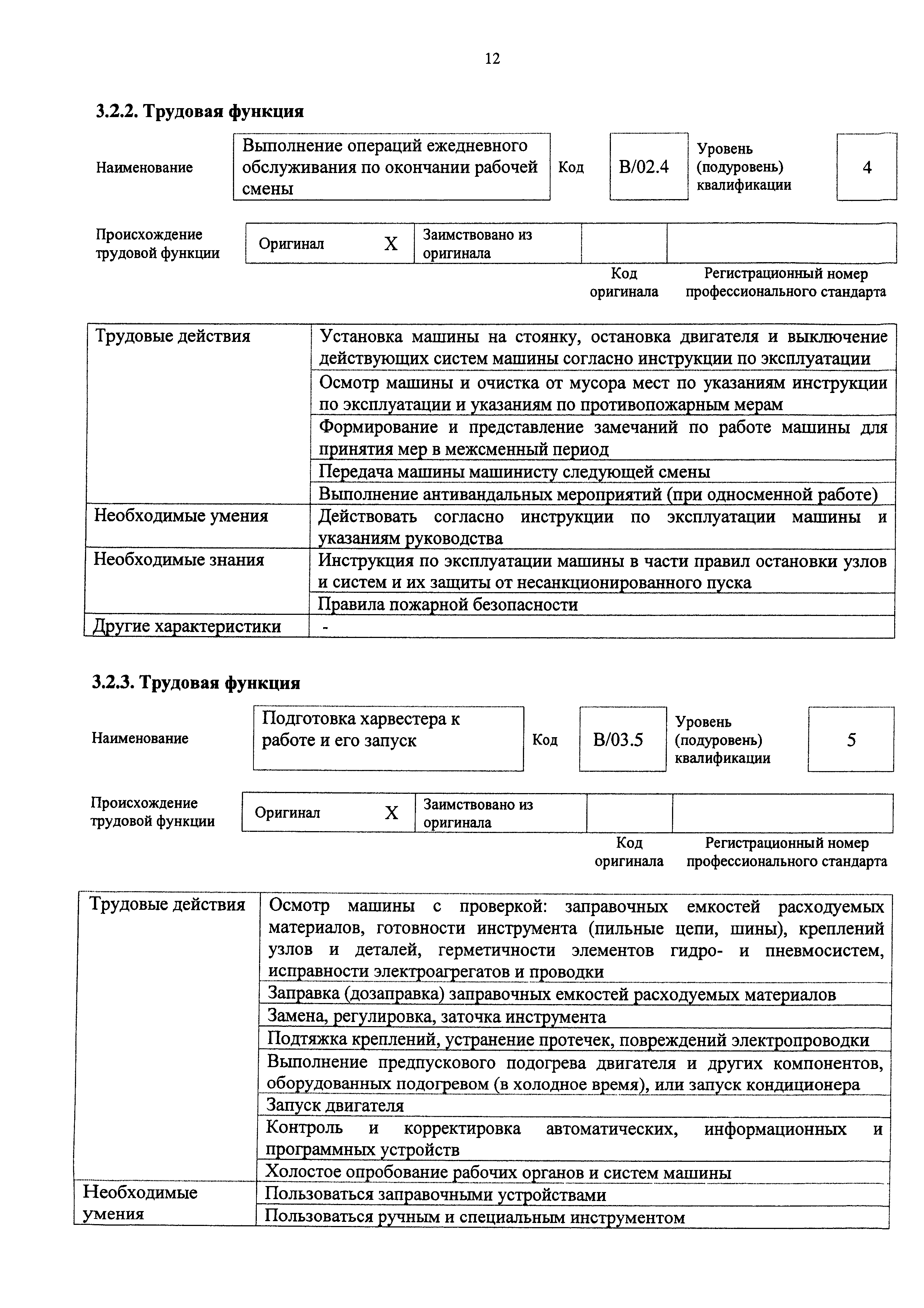 Приказ 1094н