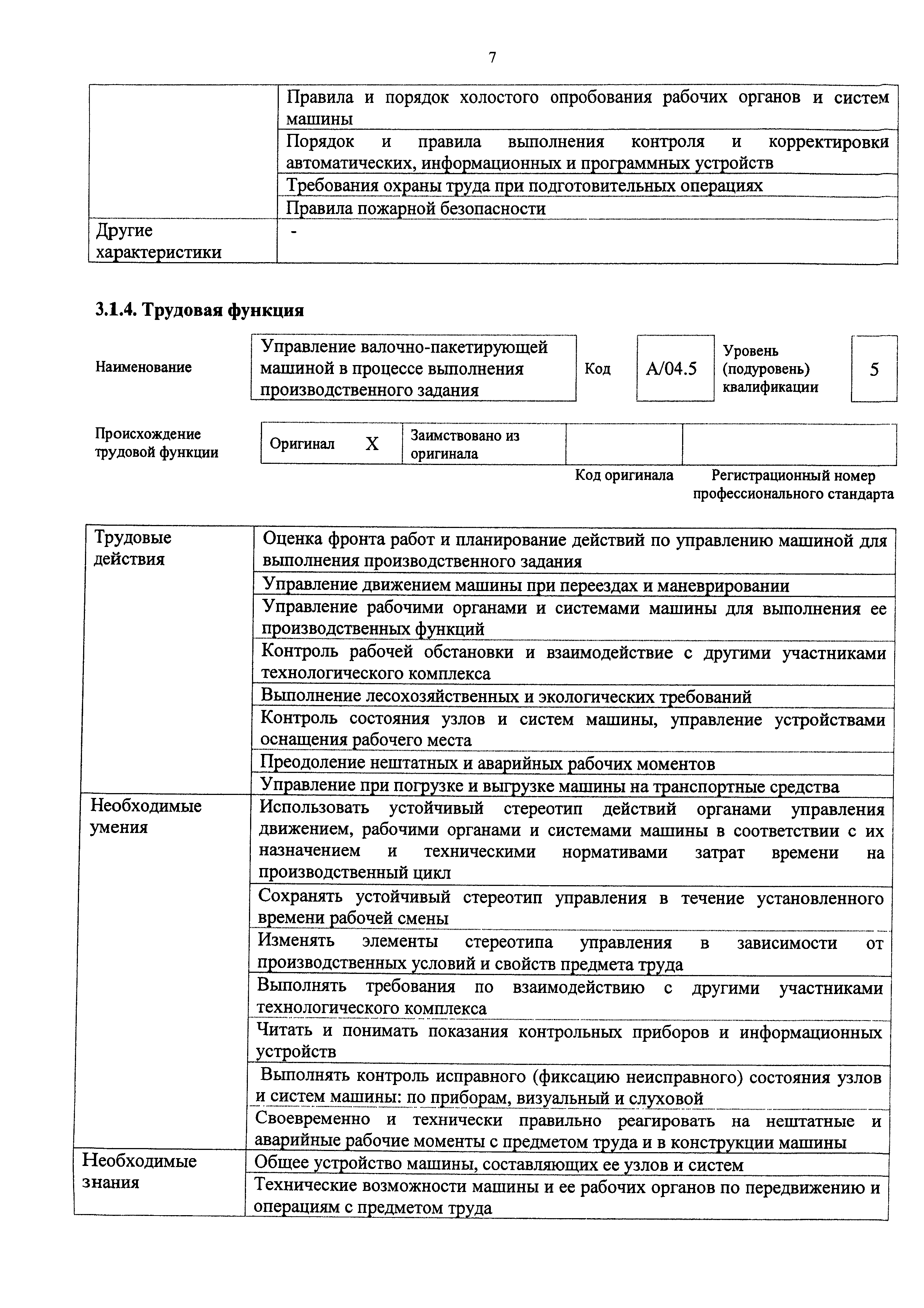 Приказ 1094н