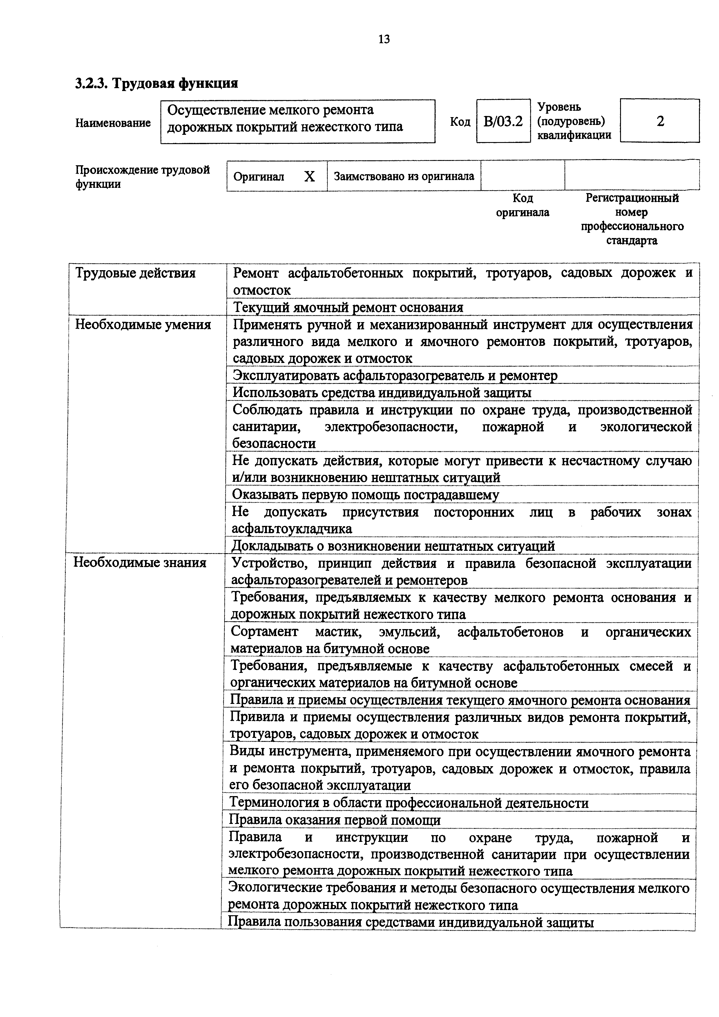 Приказ 1098н