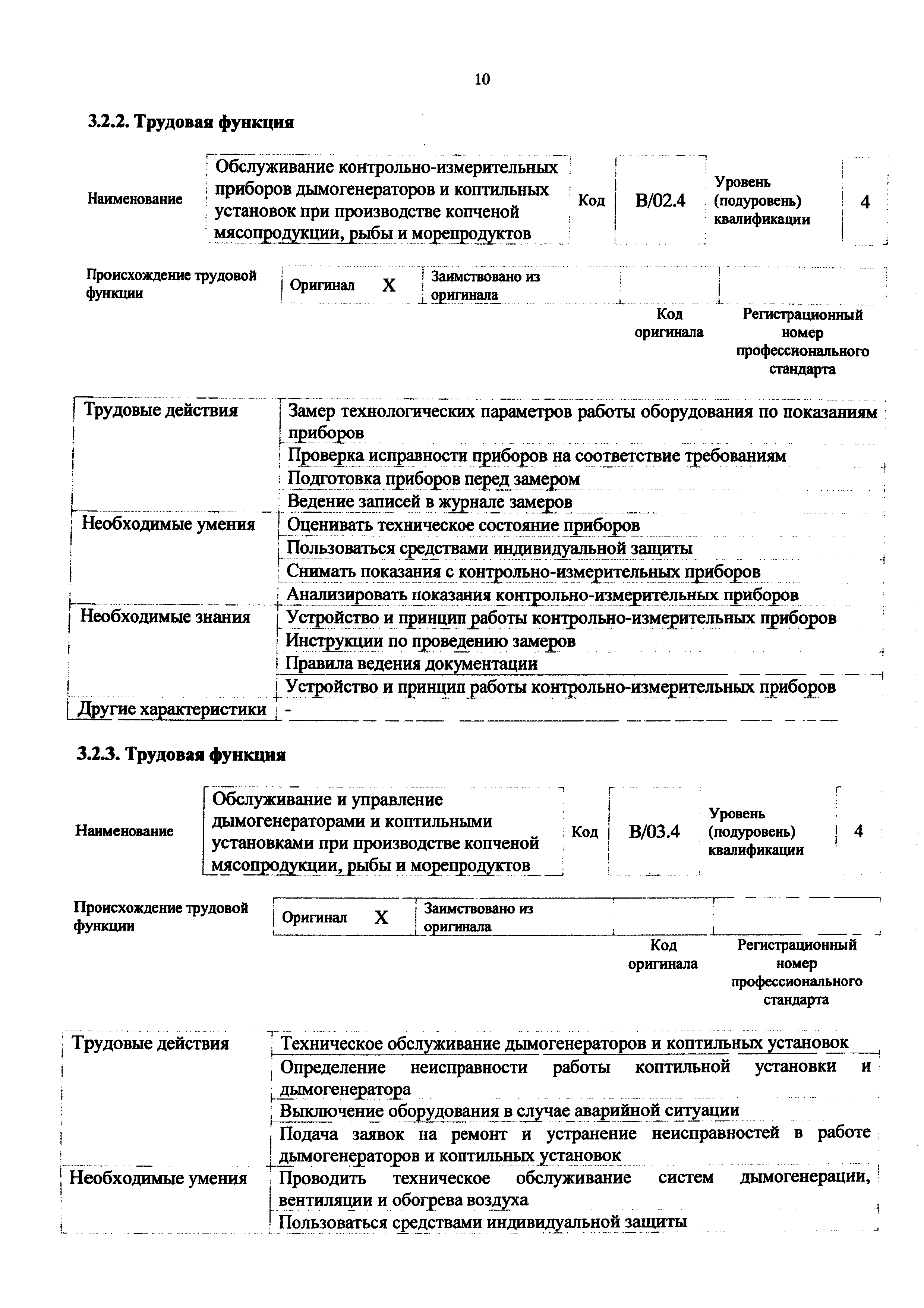 Приказ 1088н